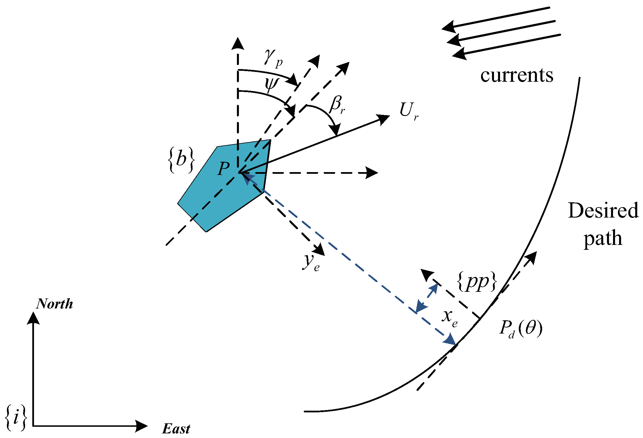 Applsci 09 01815 g001