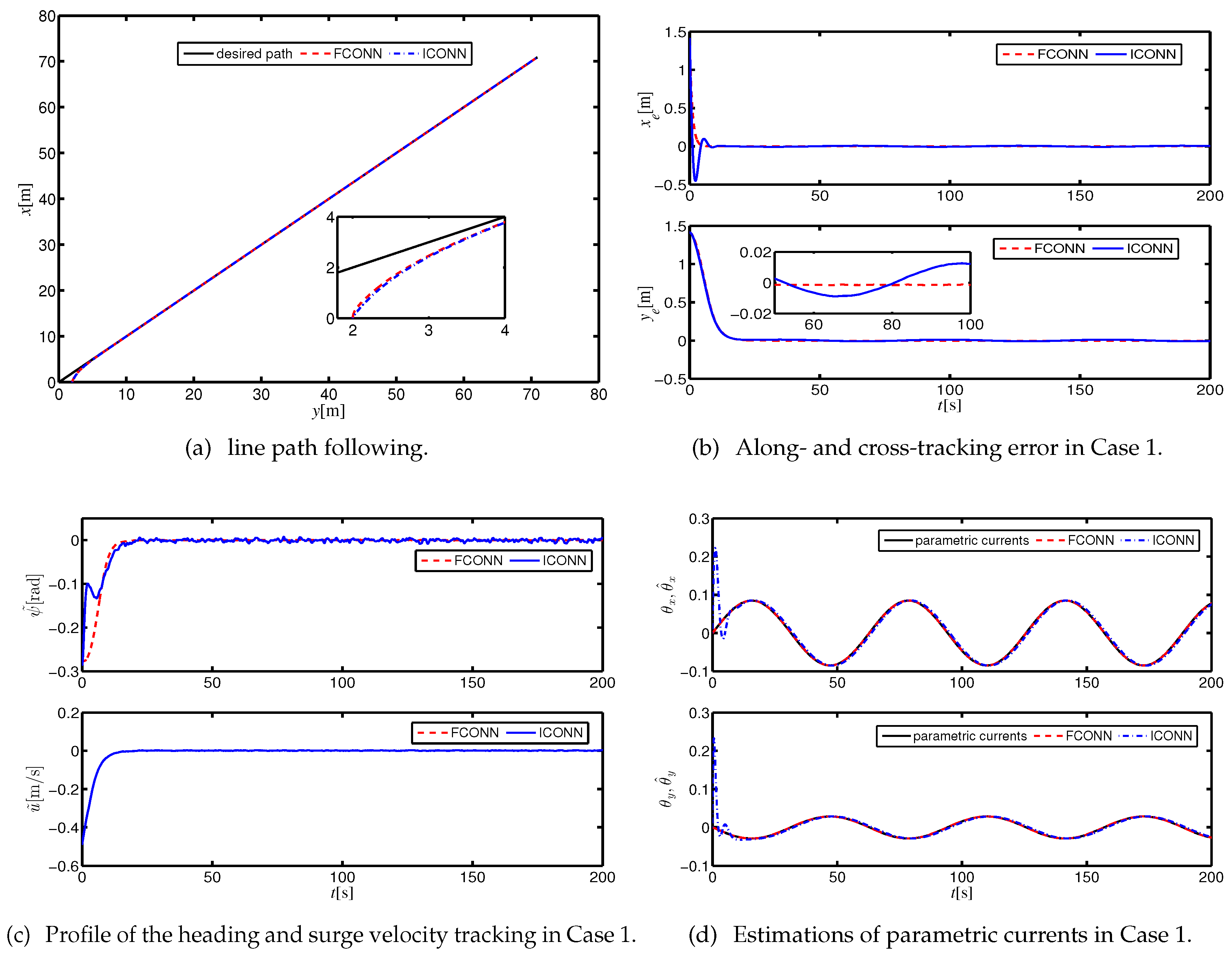 Applsci 09 01815 g003a