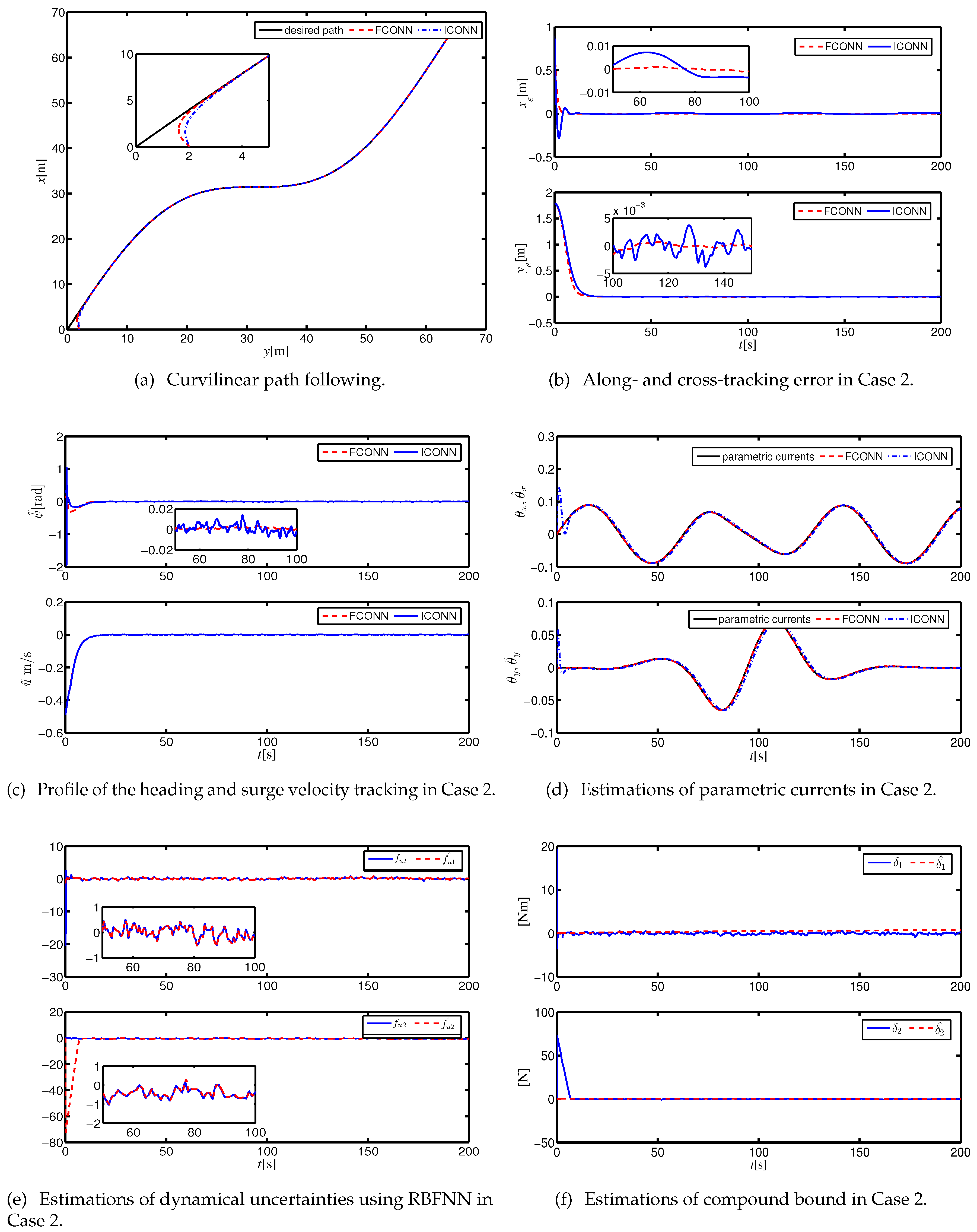 Applsci 09 01815 g004a