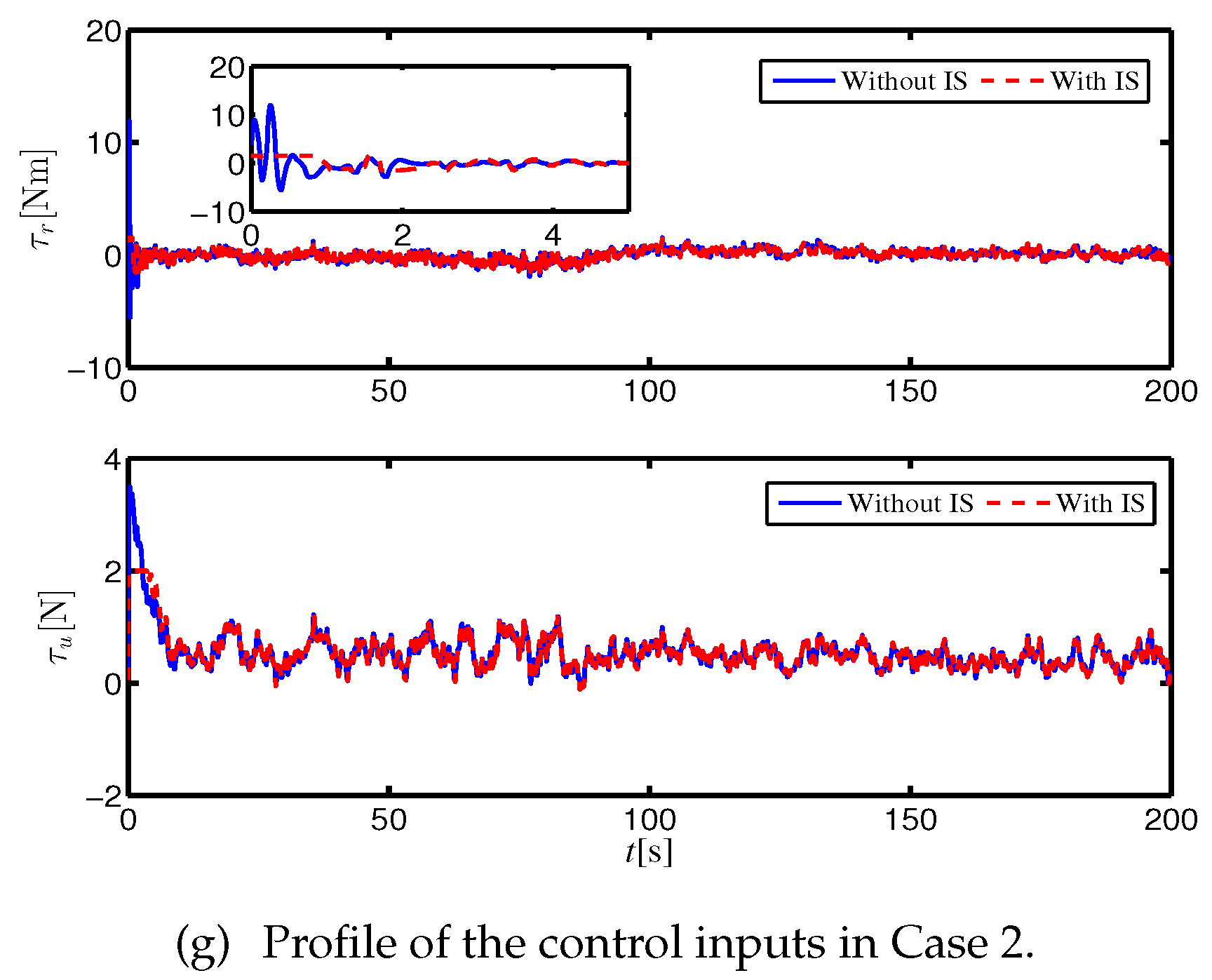 Applsci 09 01815 g004b