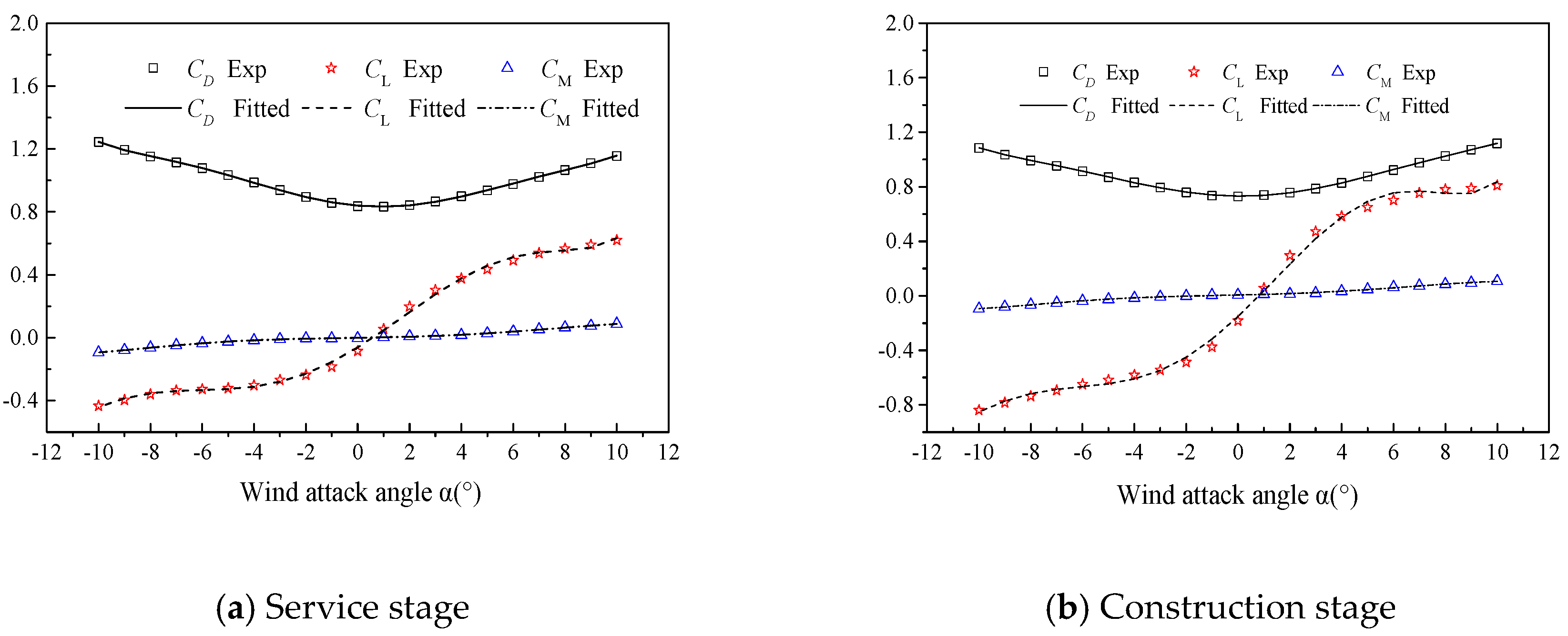 Applsci 09 01818 g007