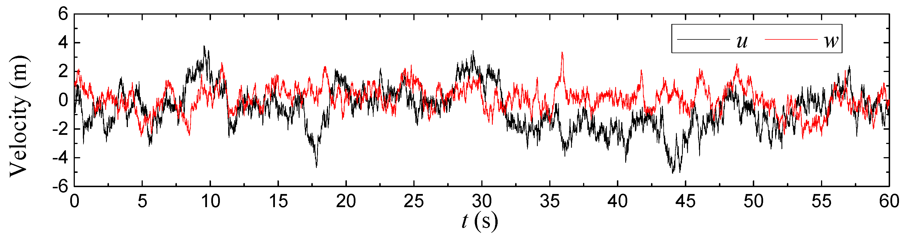 Applsci 09 01818 g016
