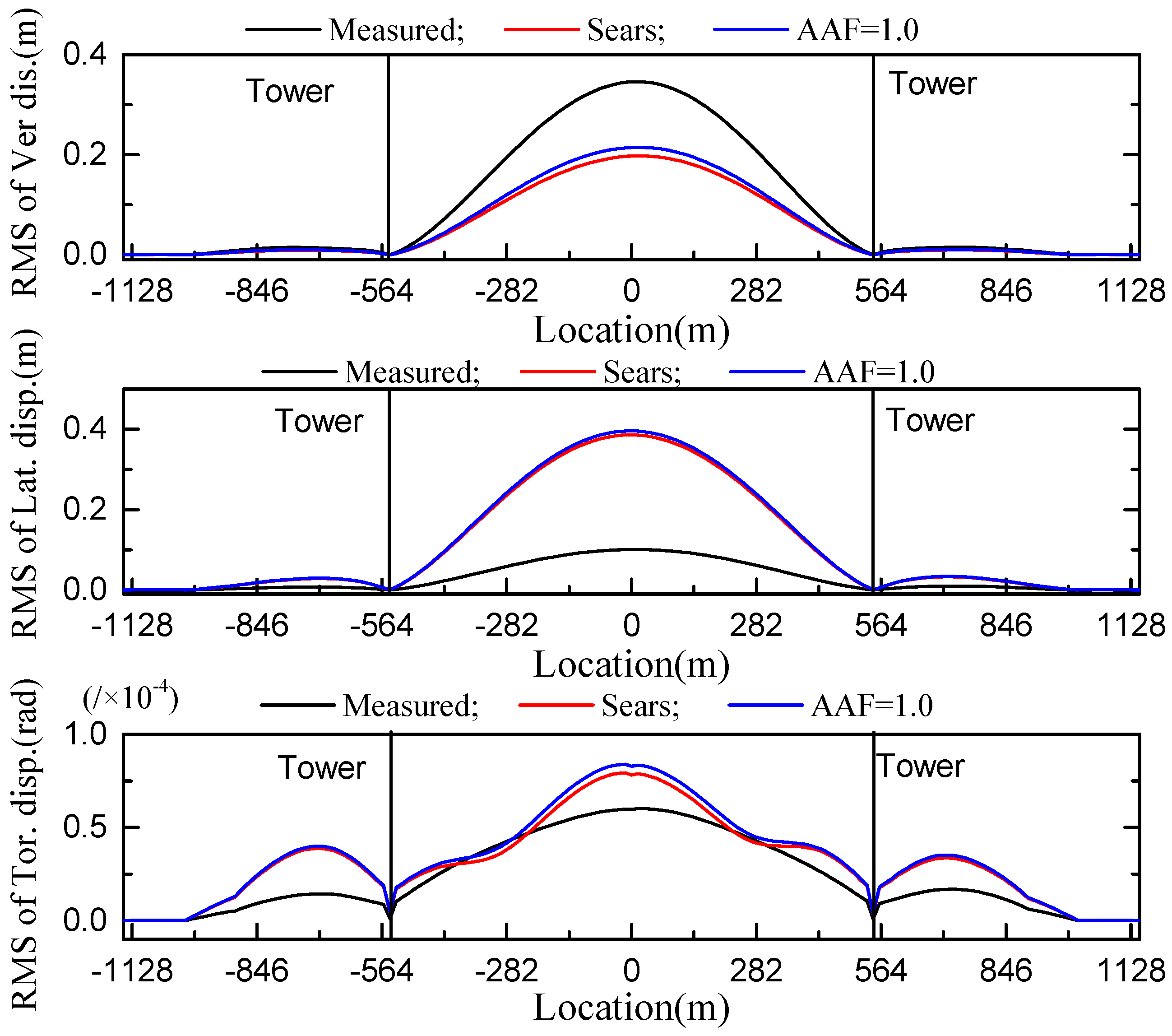 Applsci 09 01818 g018