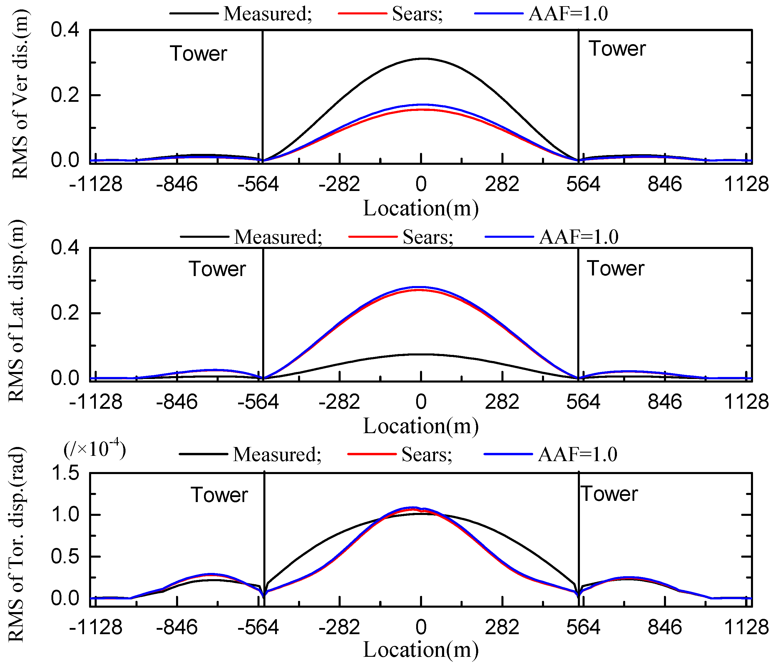 Applsci 09 01818 g019