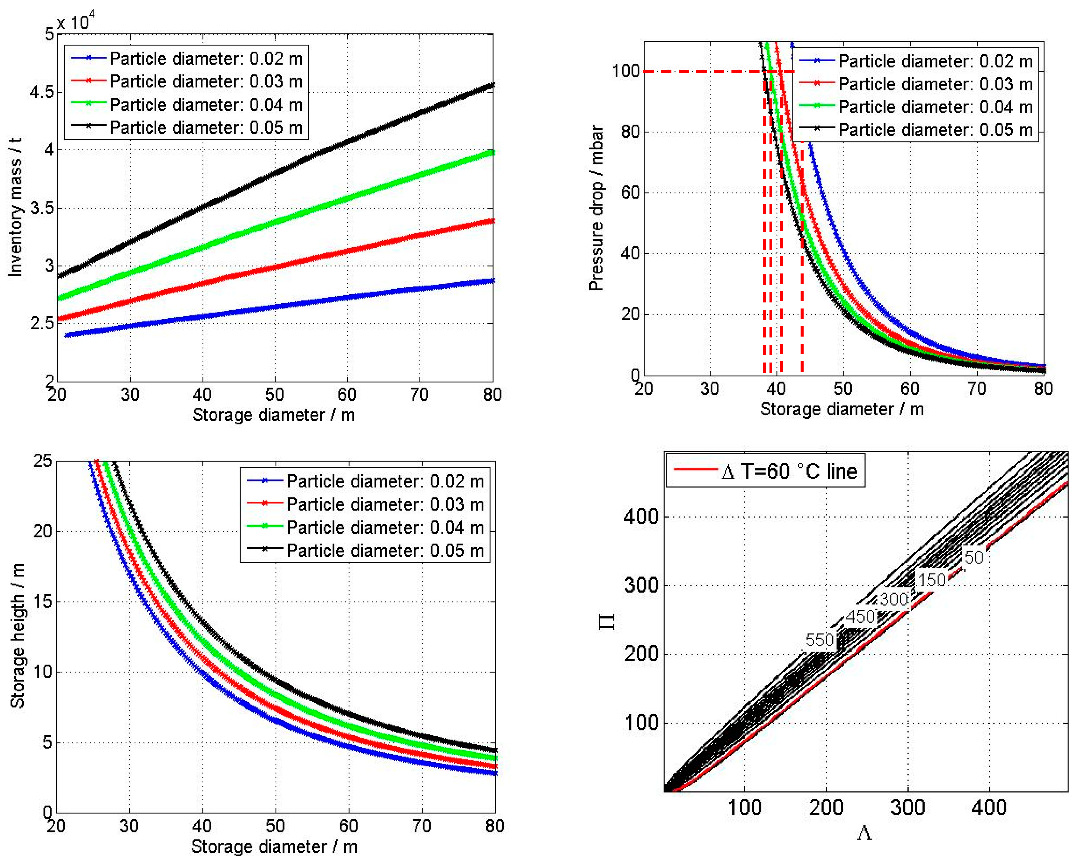 Applsci 09 01833 g004