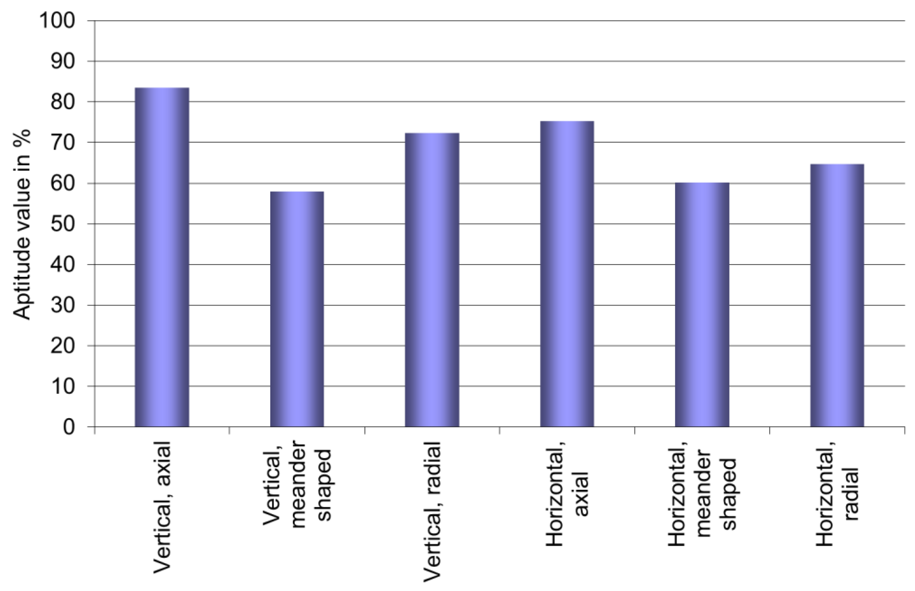 Applsci 09 01833 g006