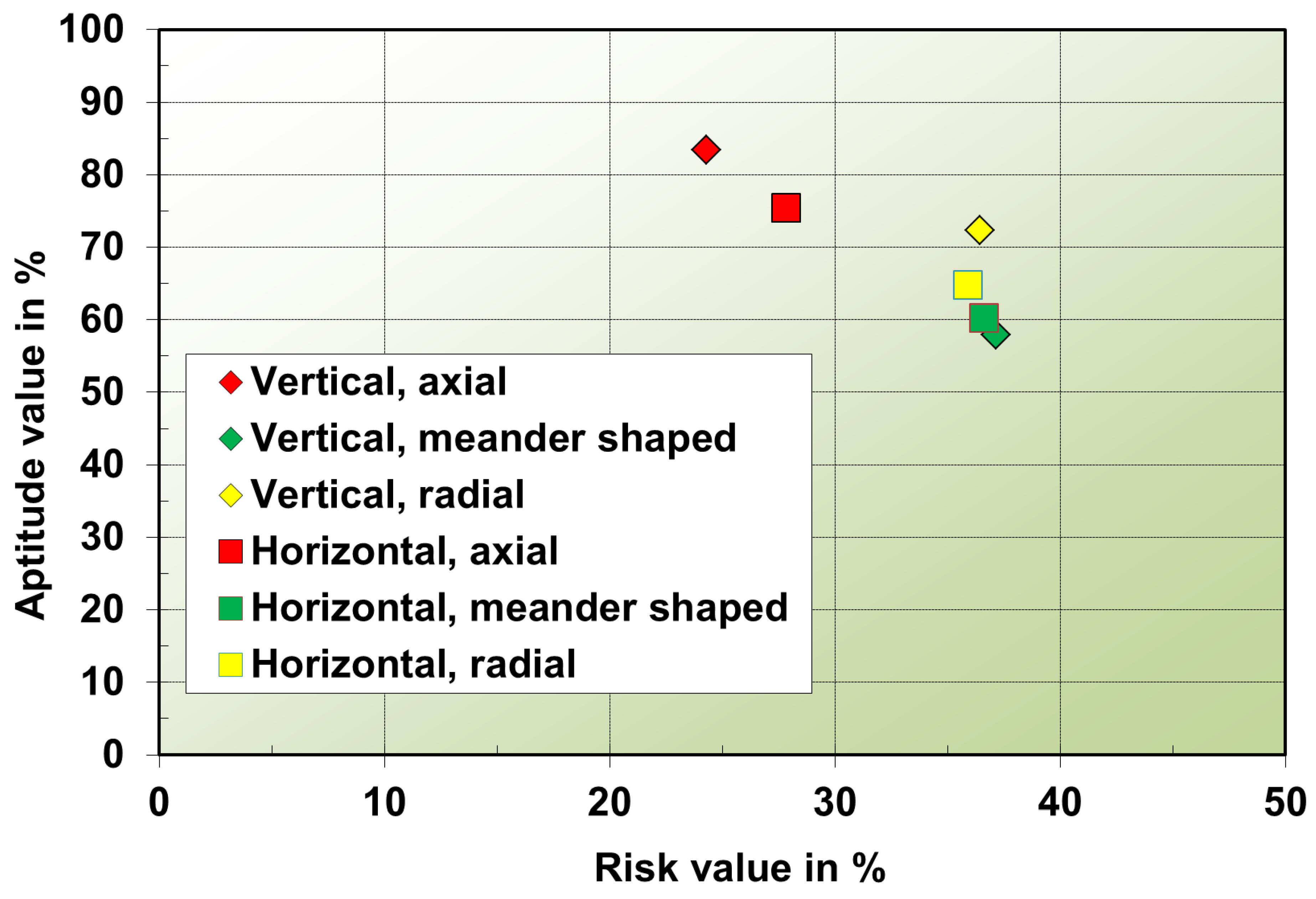 Applsci 09 01833 g008