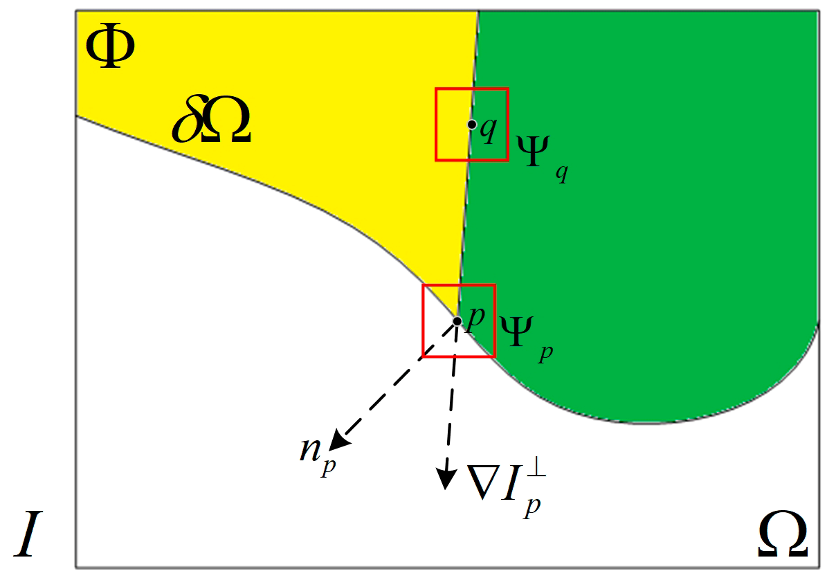 Applsci 09 01834 g005