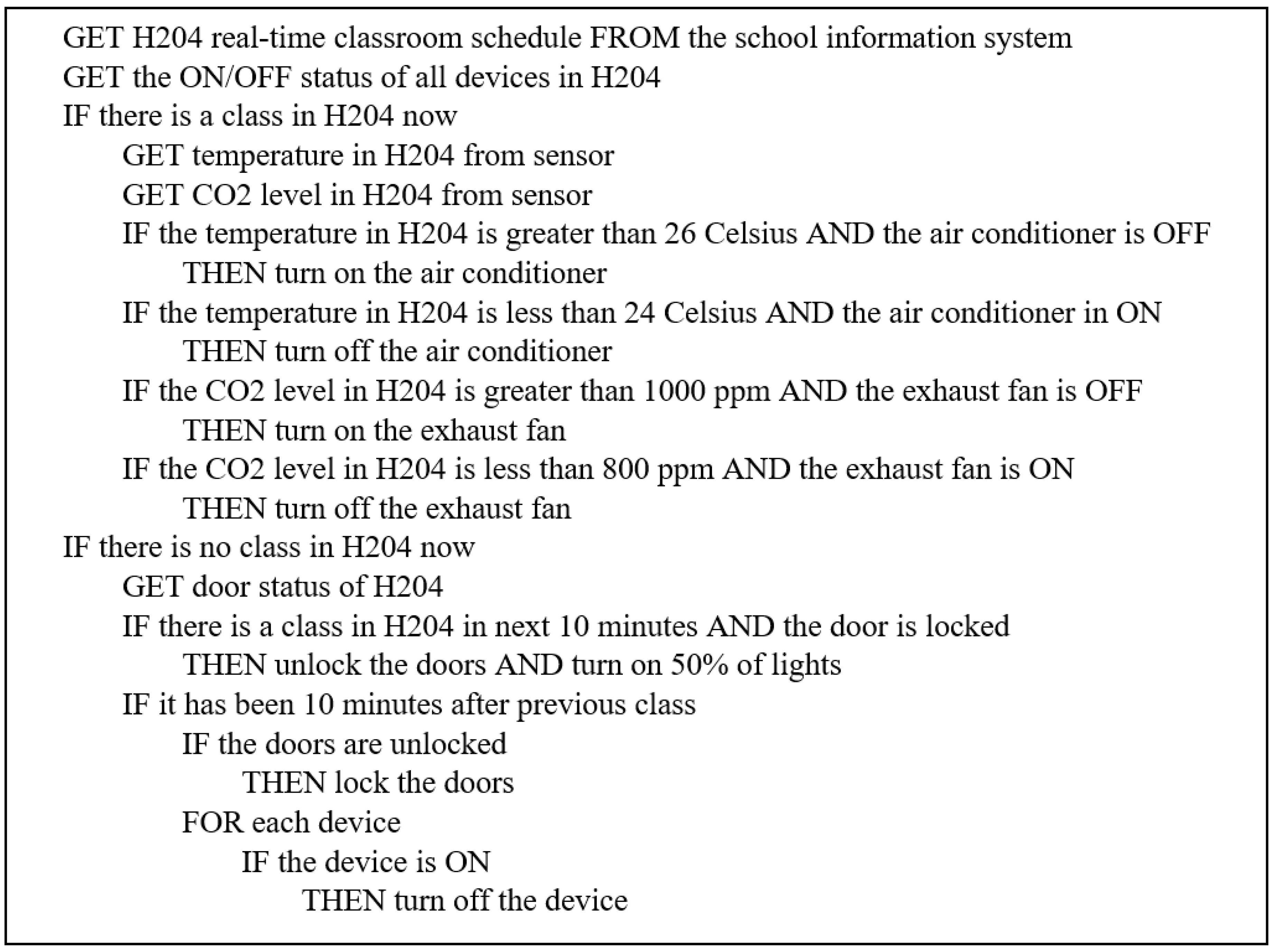 Applsci 09 01837 g013 Applsci 09 01837 g013
