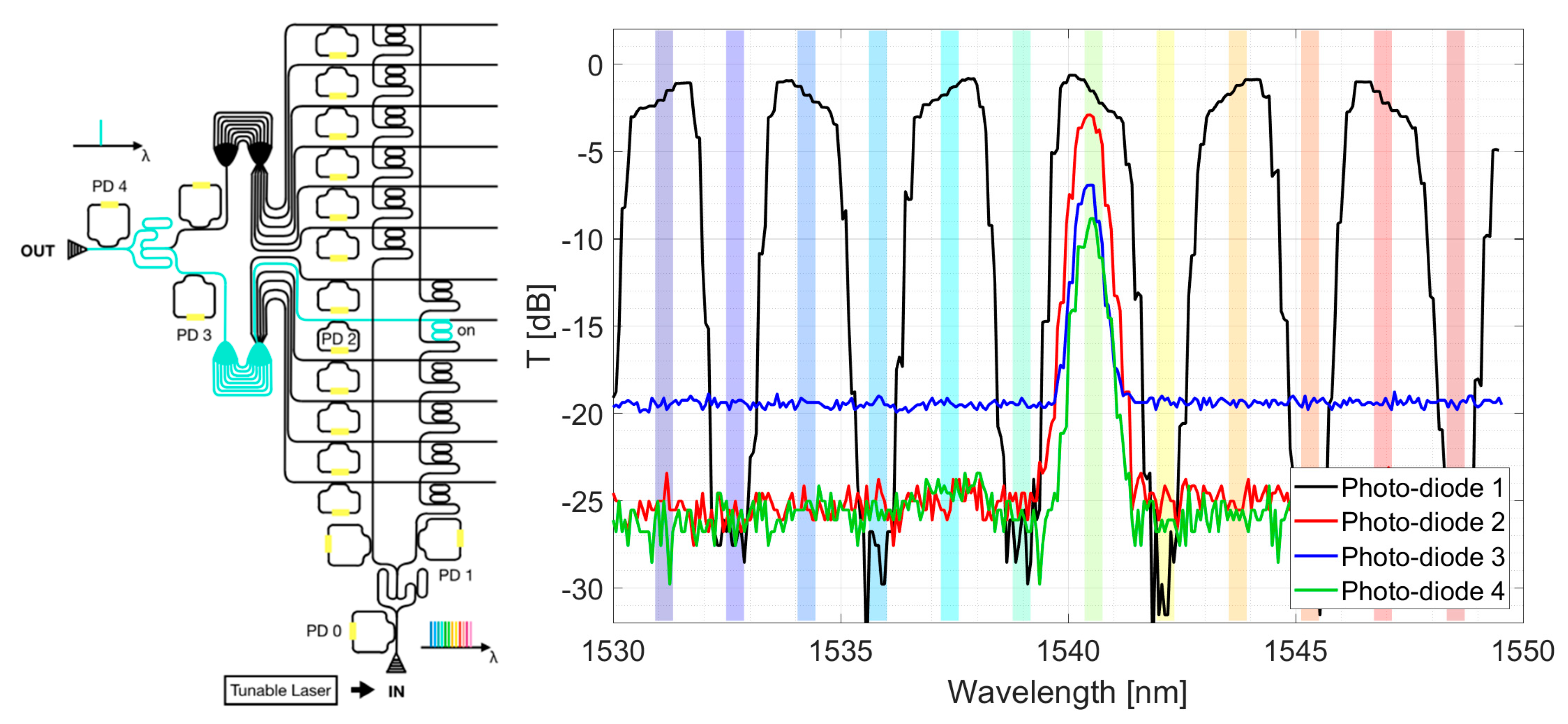 Applsci 09 01843 g007