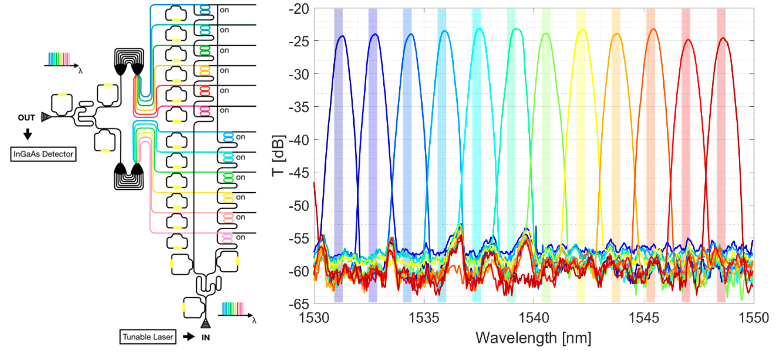Applsci 09 01843 g008