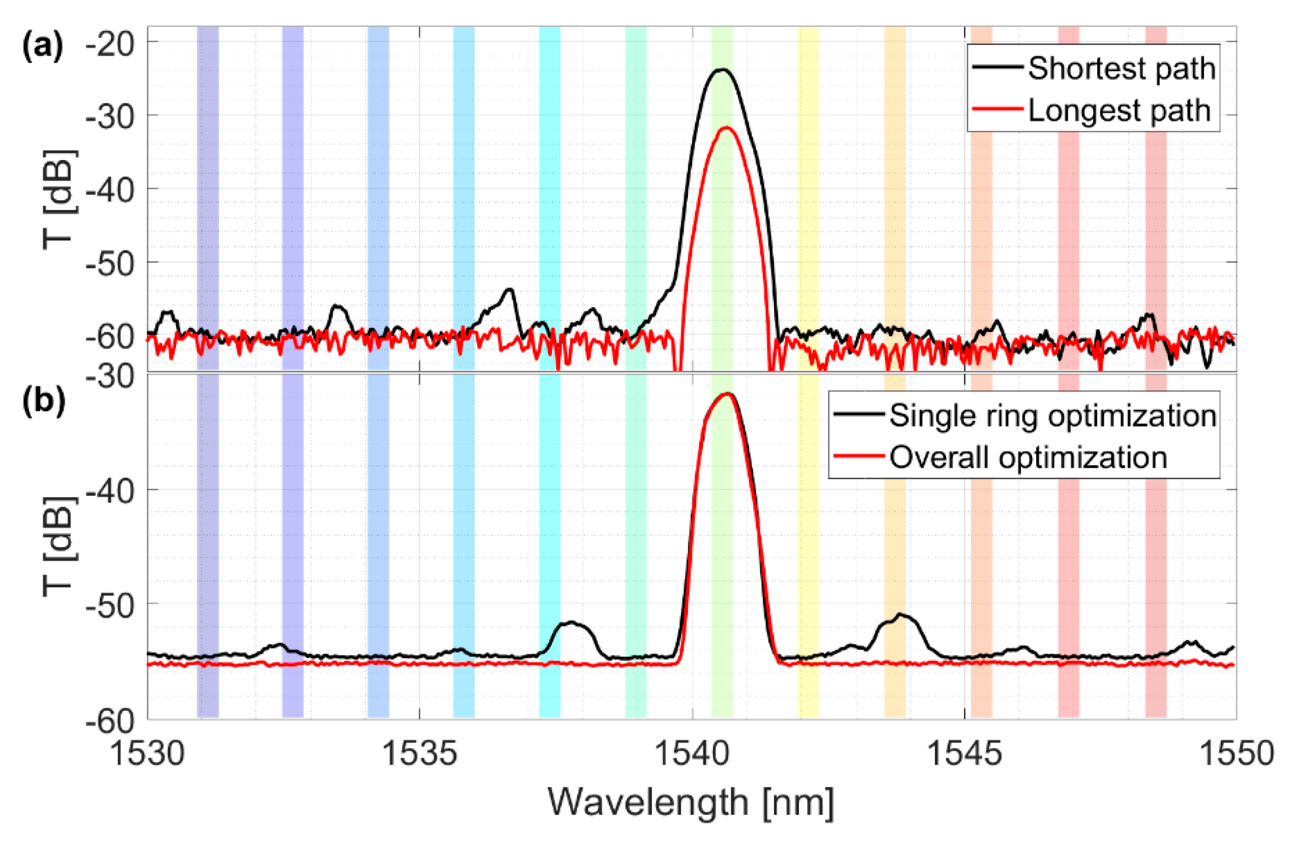 Applsci 09 01843 g009