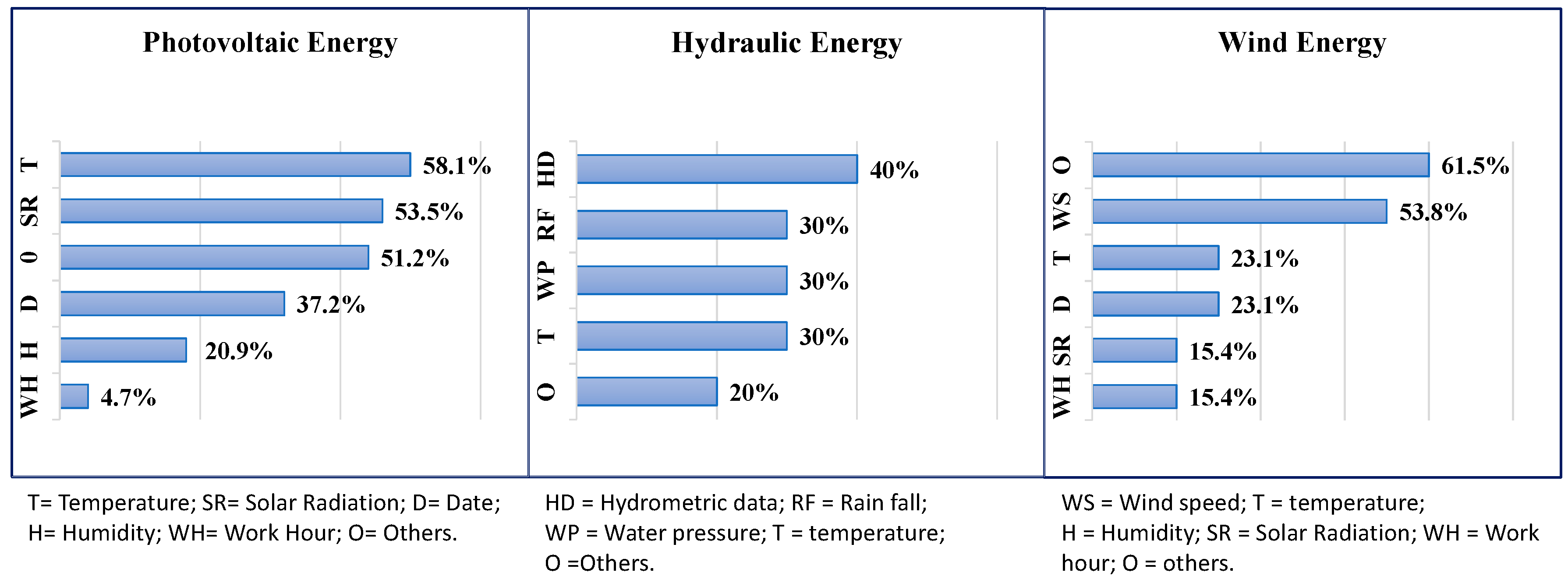 Applsci 09 01844 g002 550