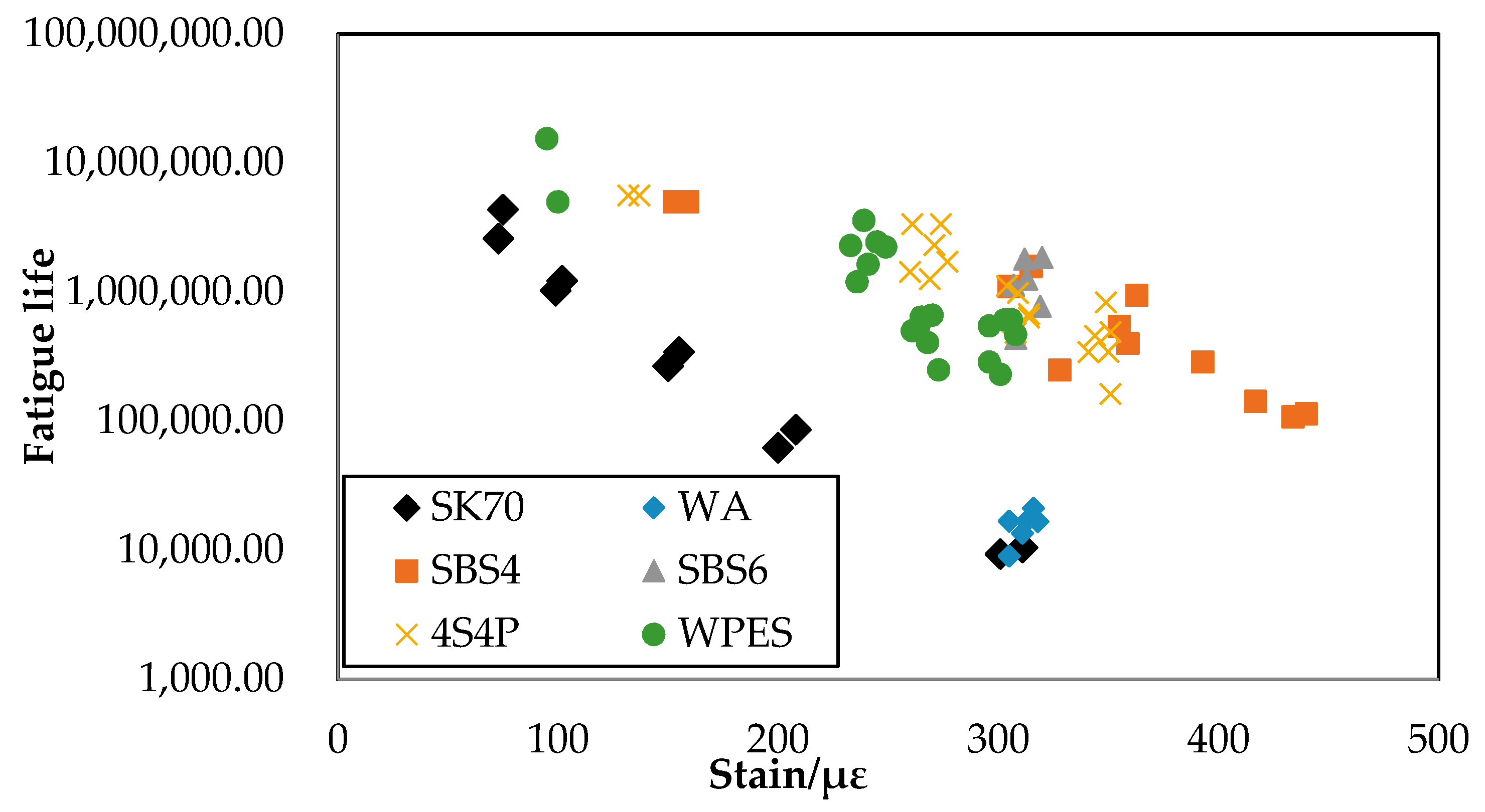 Applsci 09 01850 g004 550