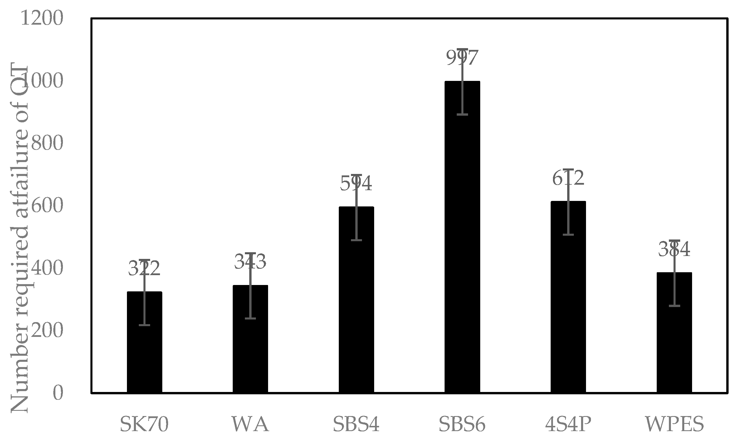 Applsci 09 01850 g005 550