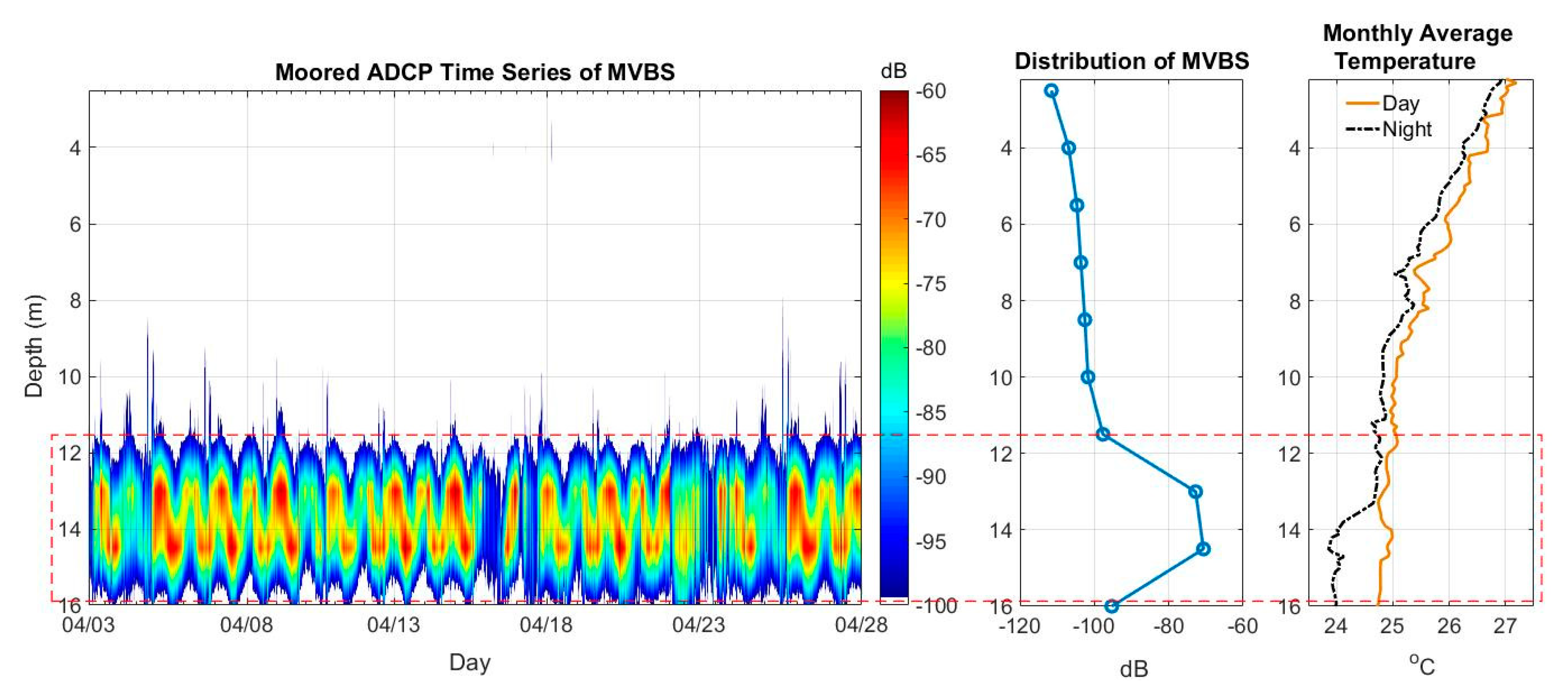 Applsci 09 01851 g003 Applsci 09 01851 g003