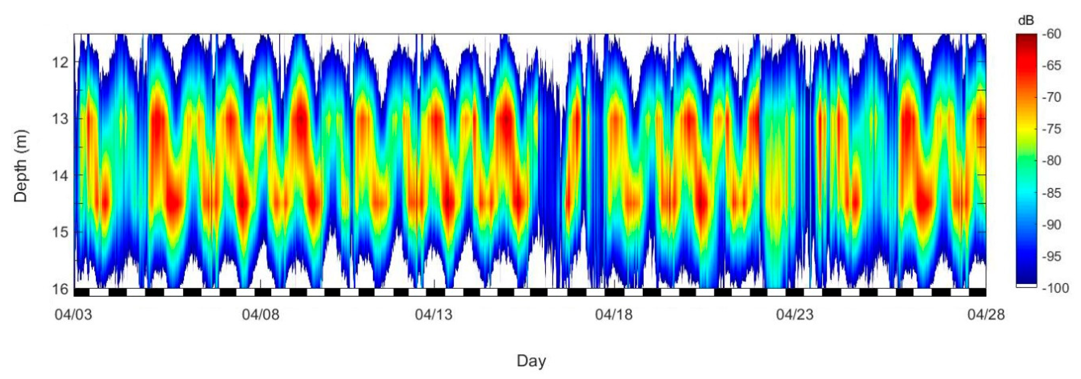 Applsci 09 01851 g004 Applsci 09 01851 g004