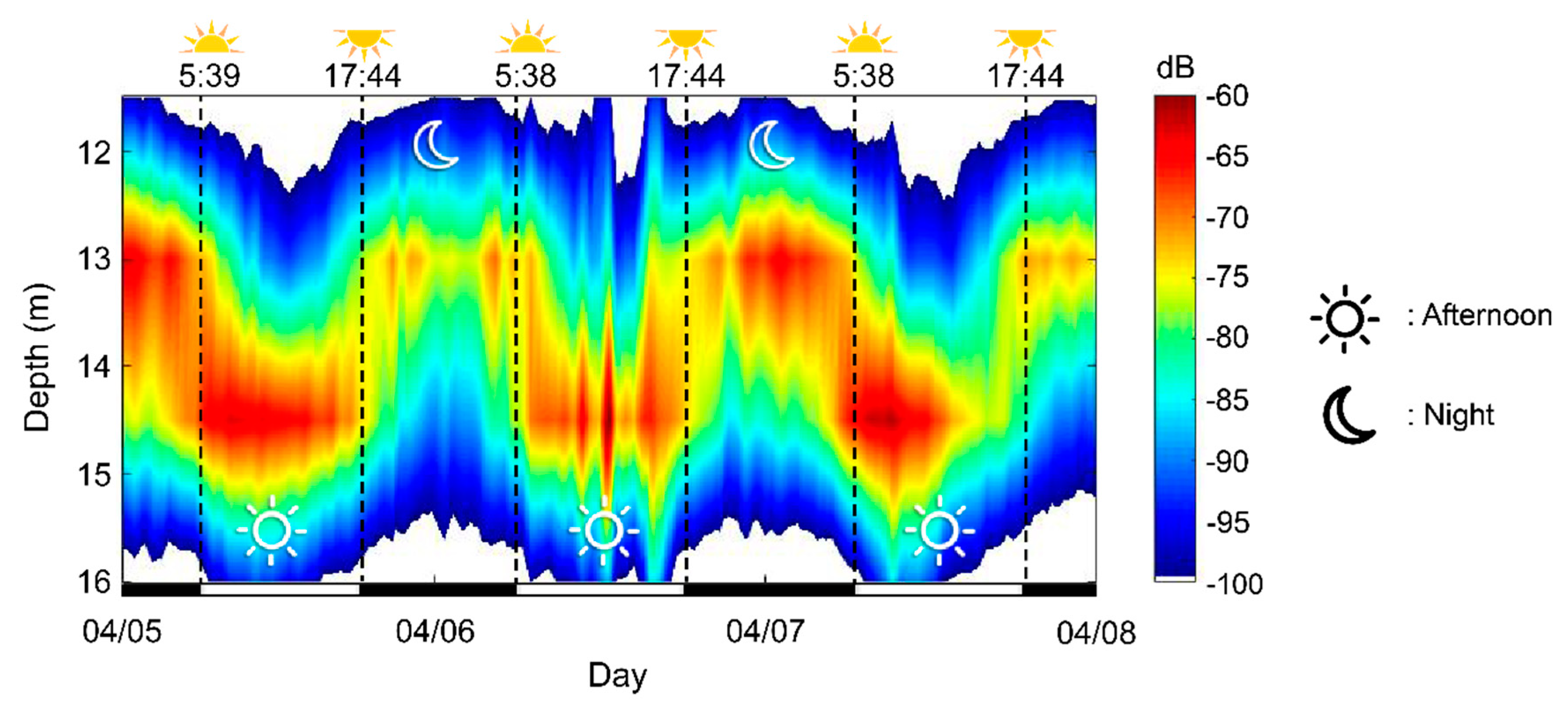 Applsci 09 01851 g005 Applsci 09 01851 g005