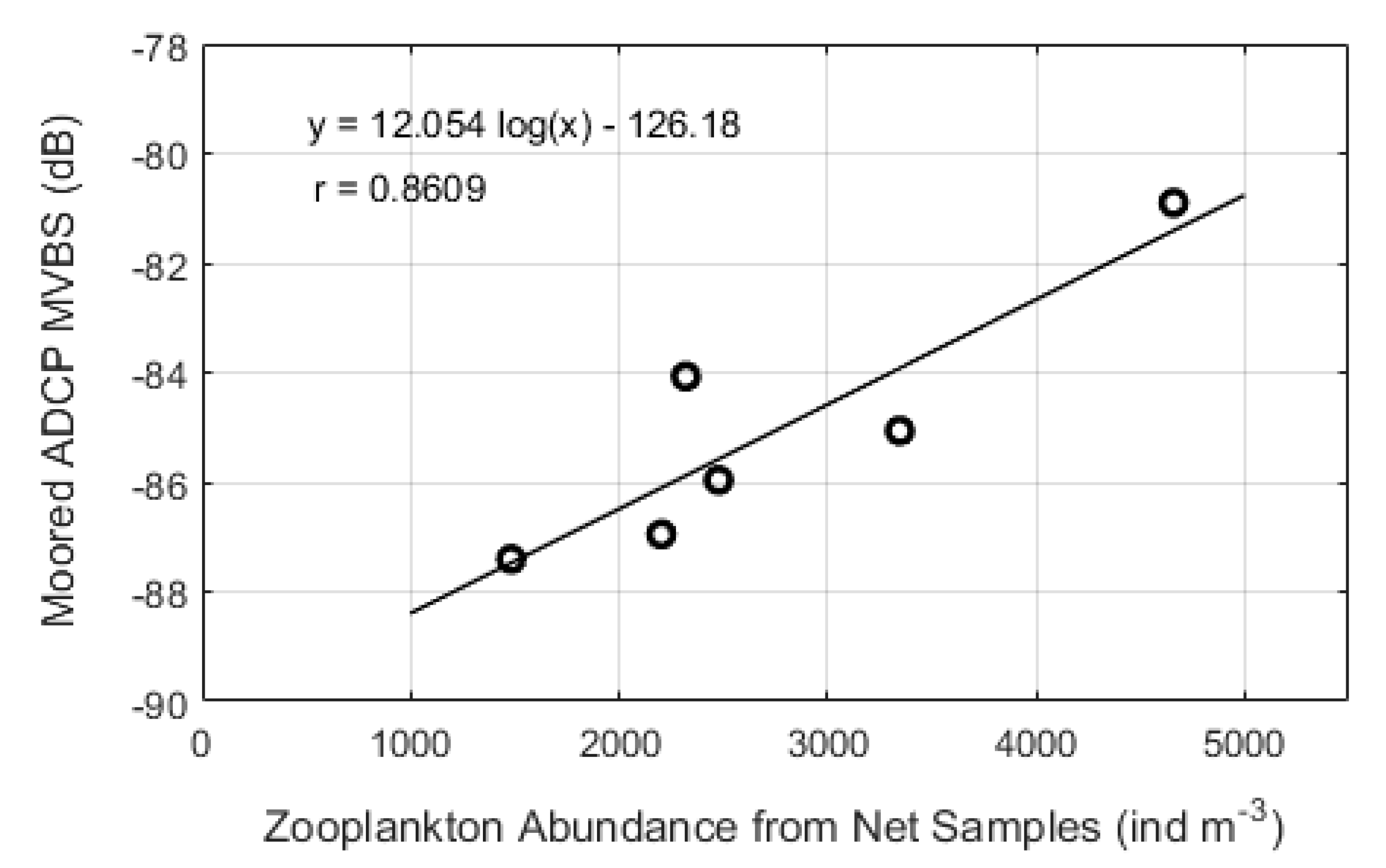 Applsci 09 01851 g008 Applsci 09 01851 g008