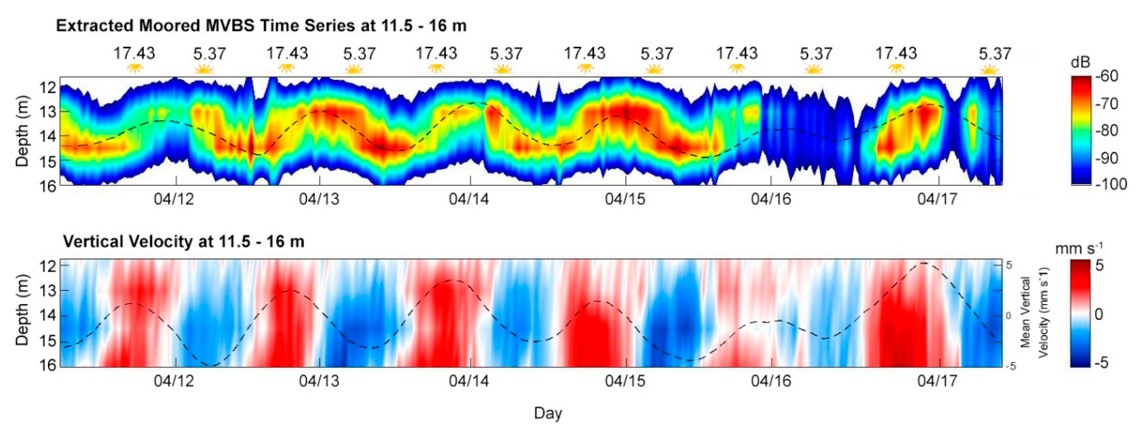 Applsci 09 01851 g010 Applsci 09 01851 g010