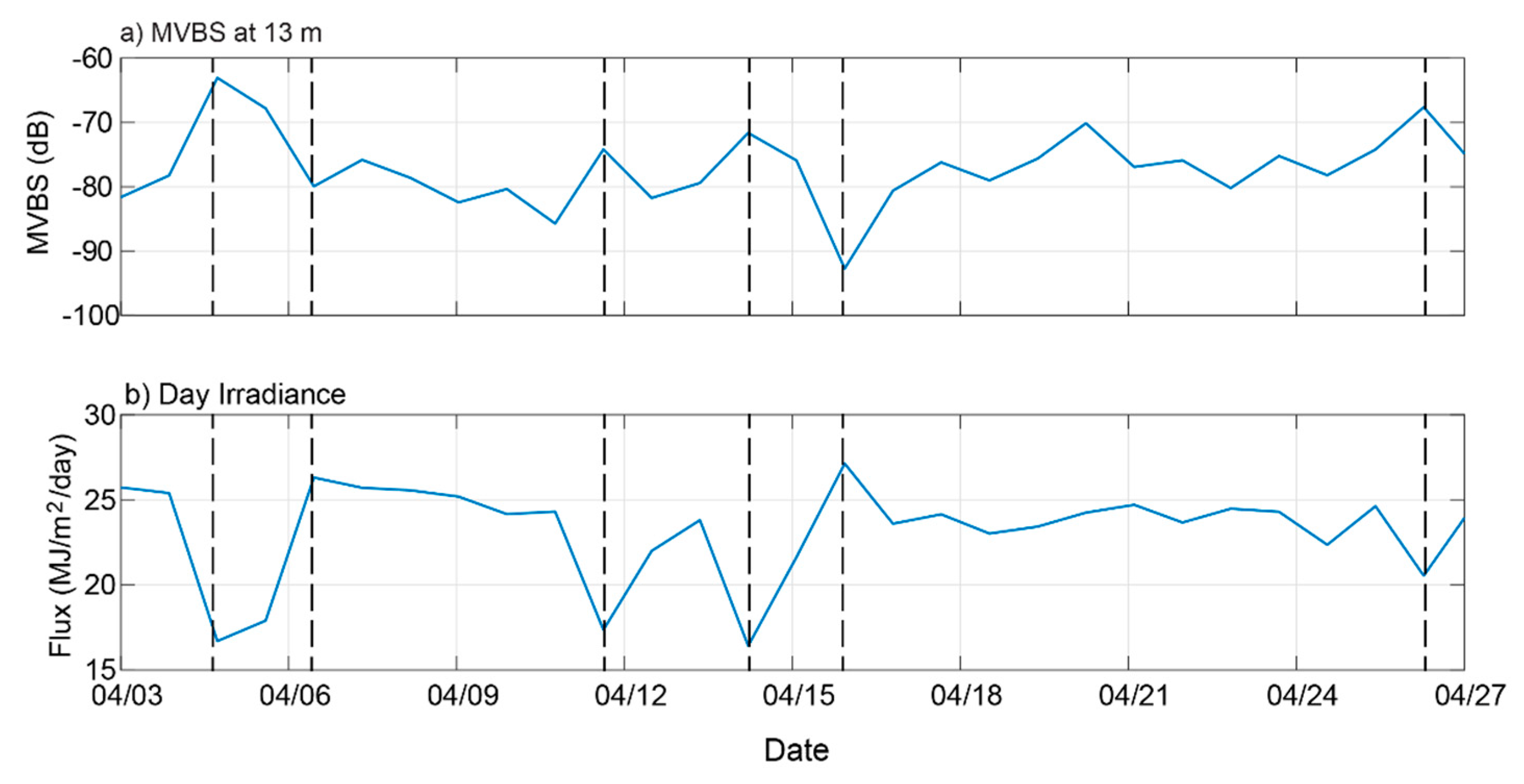 Applsci 09 01851 g011 Applsci 09 01851 g011