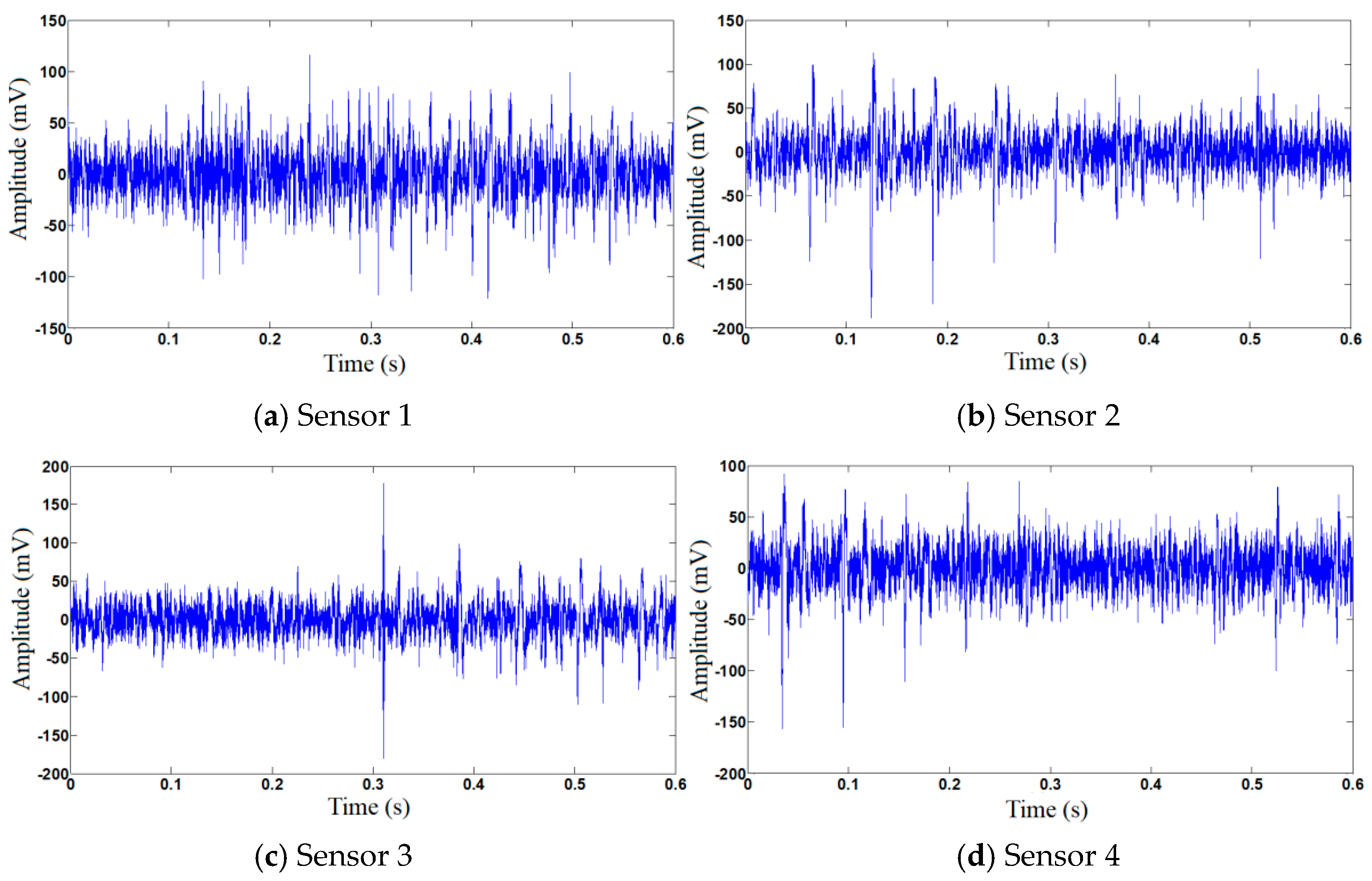 Applsci 09 01852 g004