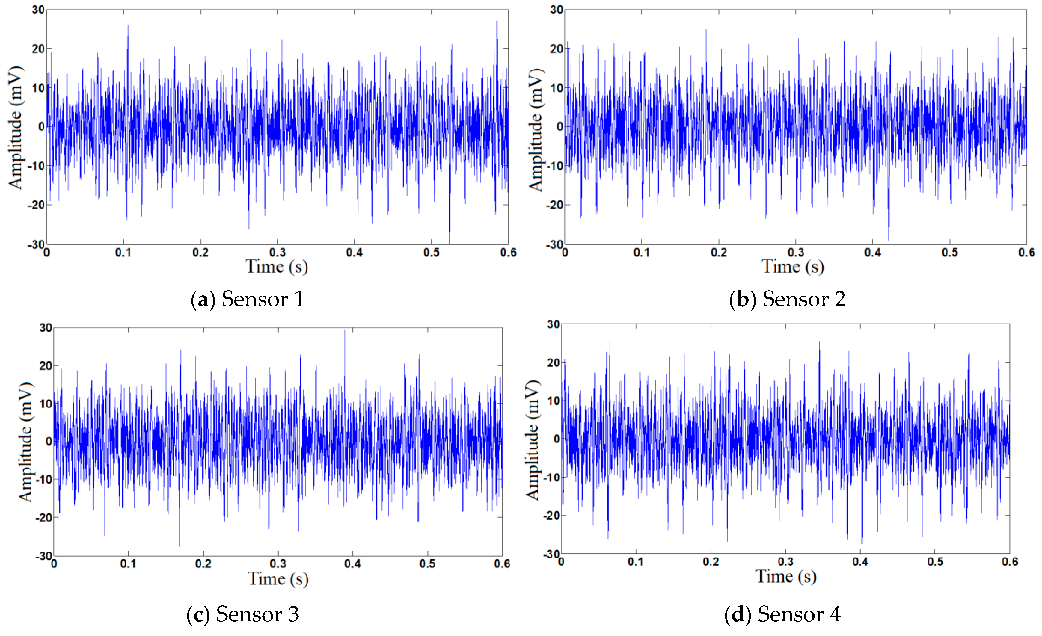 Applsci 09 01852 g005