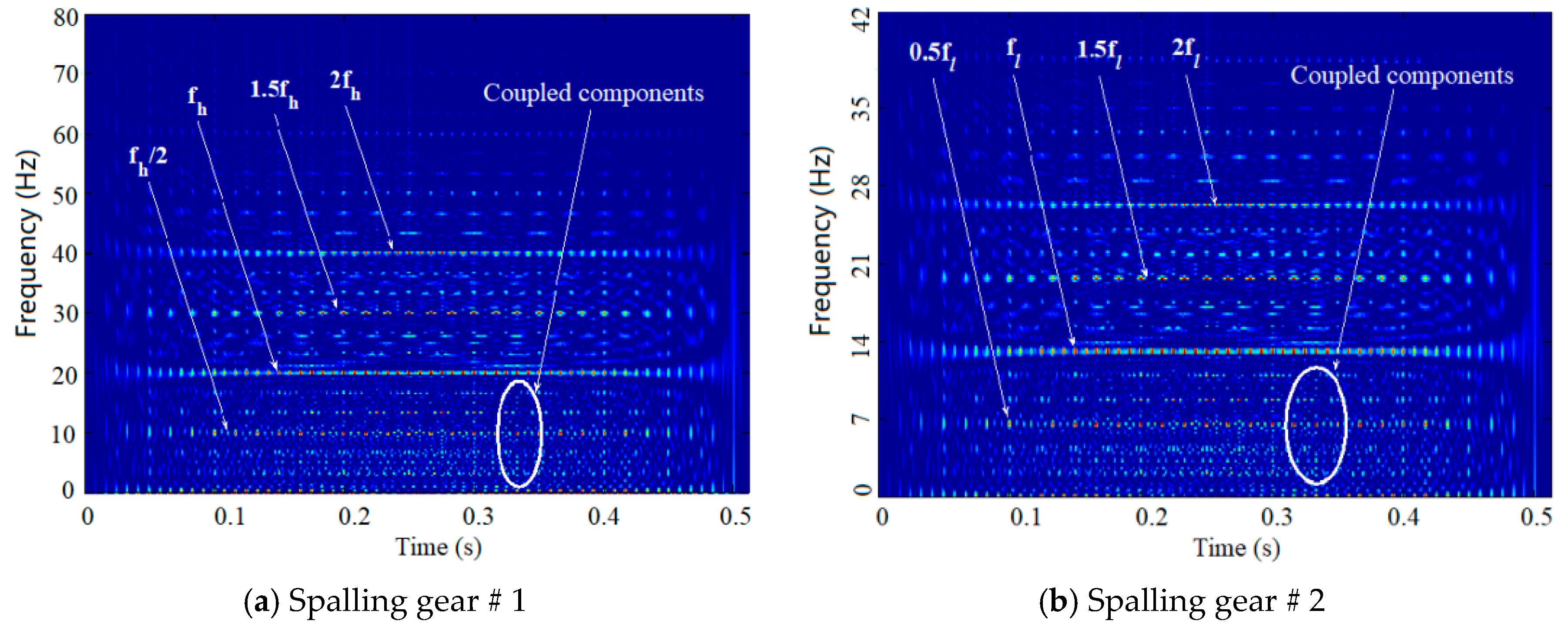 Applsci 09 01852 g008