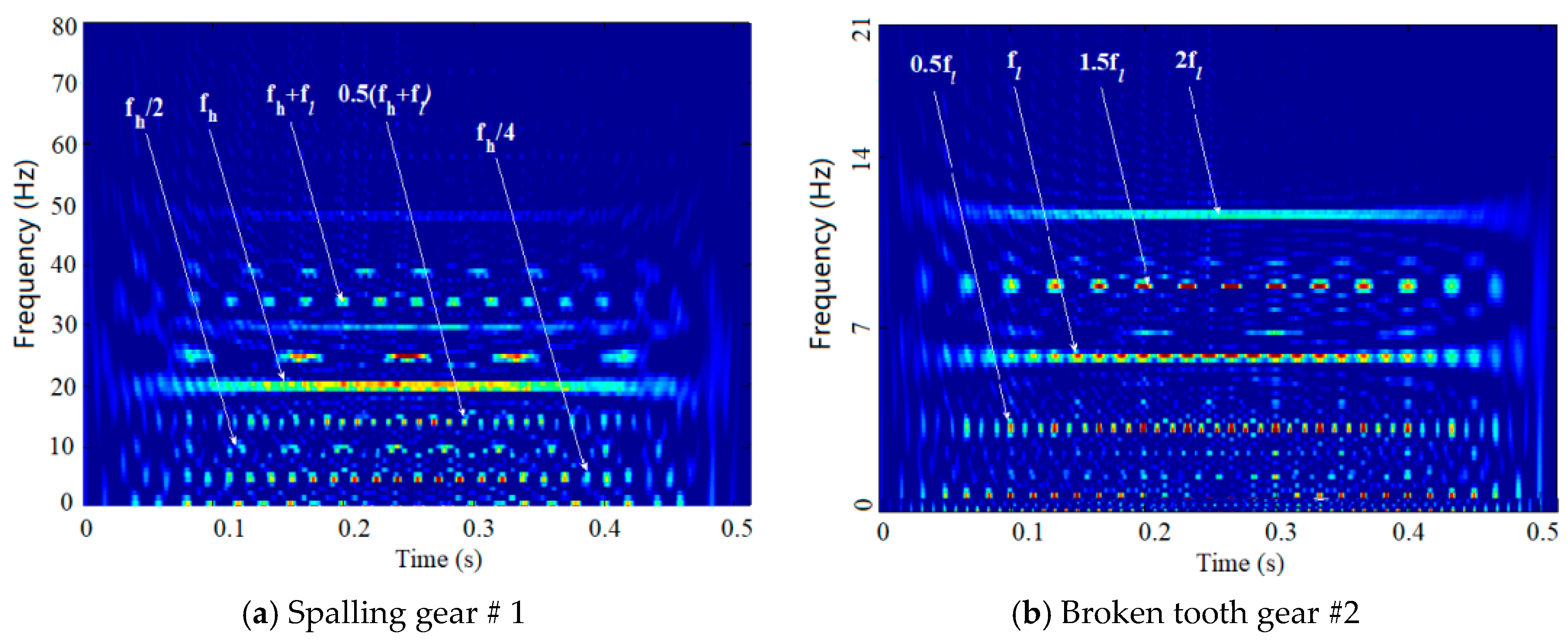 Applsci 09 01852 g009