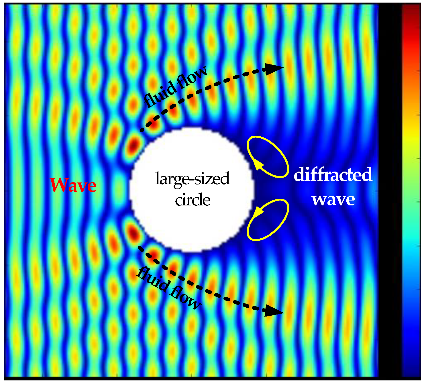 Applsci 09 01855 g002 Applsci 09 01855 g002