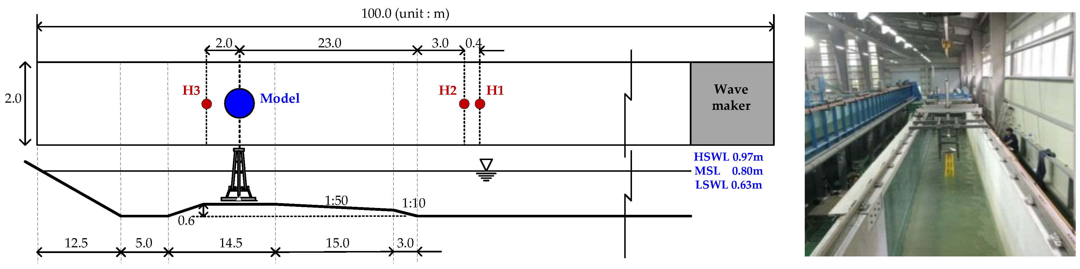 Applsci 09 01855 g004 Applsci 09 01855 g004