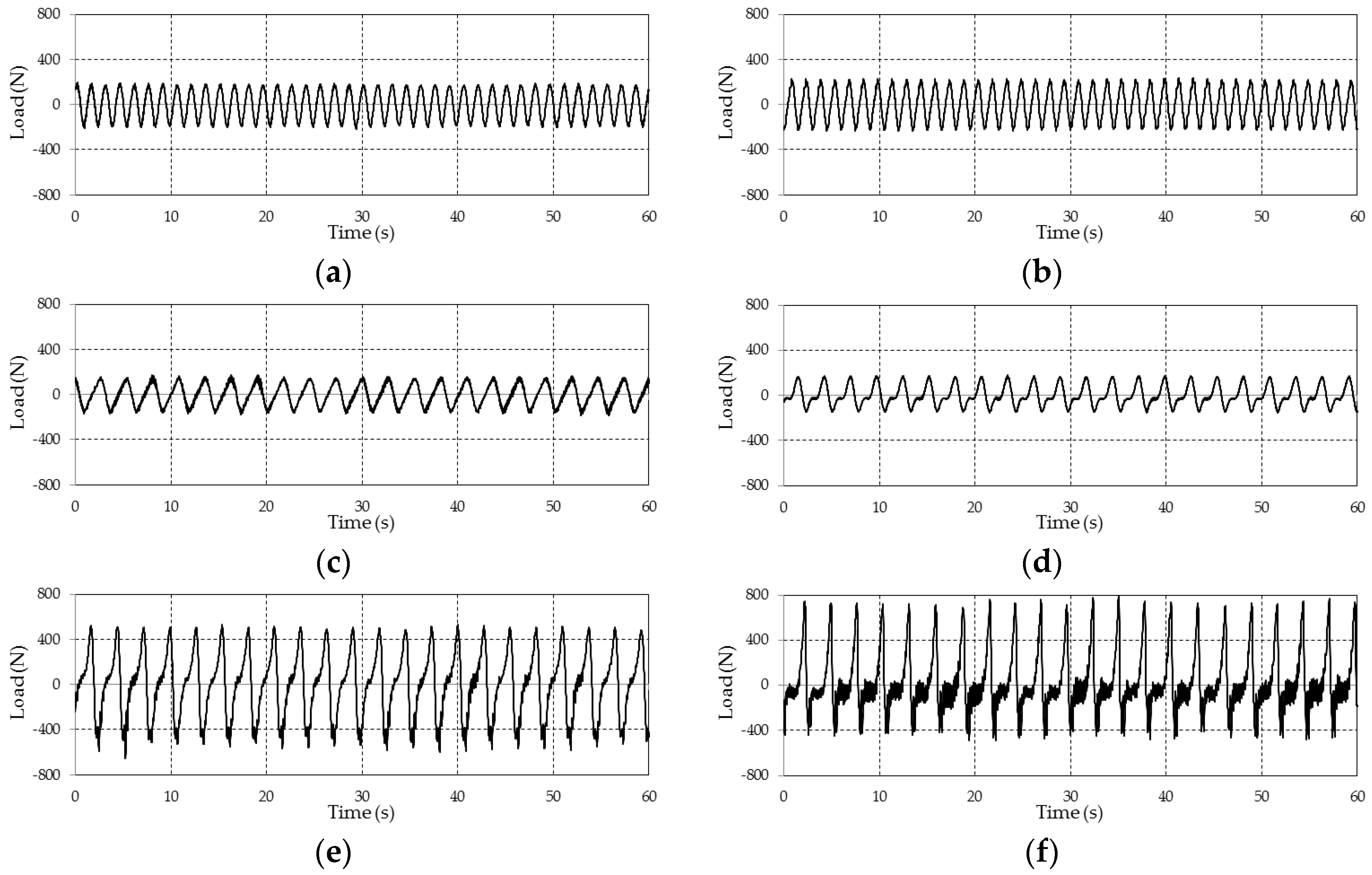 Applsci 09 01855 g007 Applsci 09 01855 g007