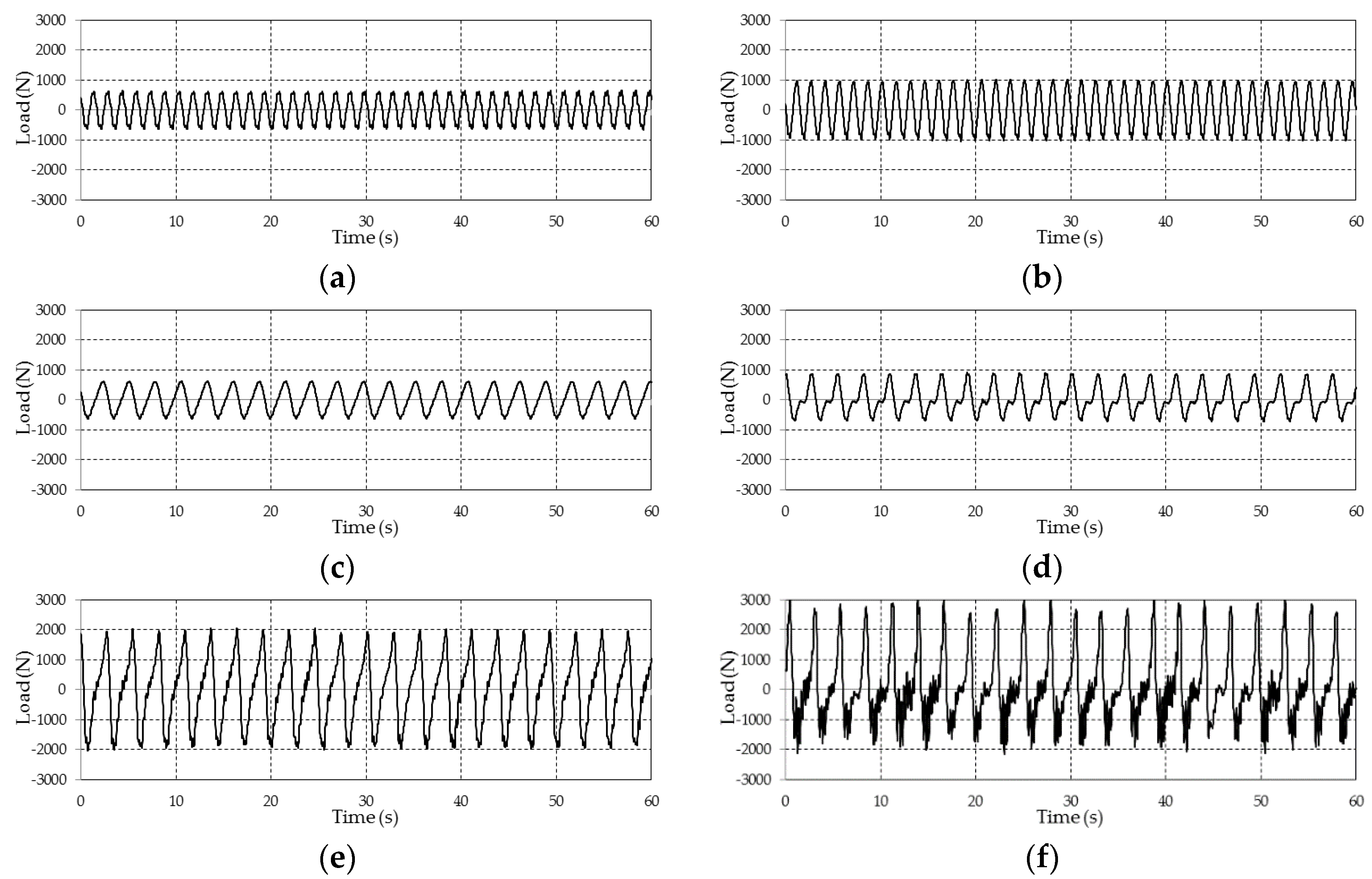 Applsci 09 01855 g008 Applsci 09 01855 g008