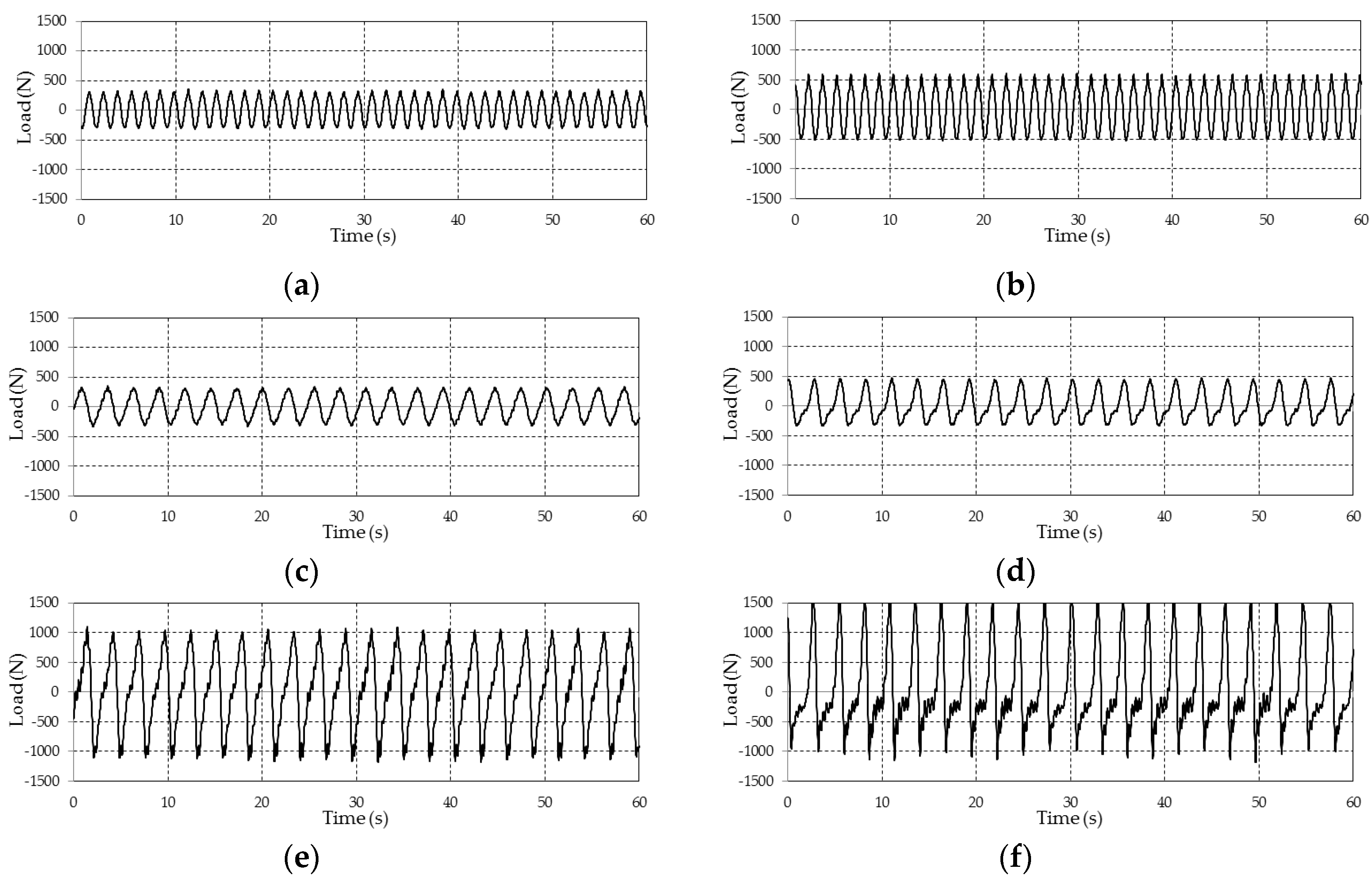 Applsci 09 01855 g009 Applsci 09 01855 g009