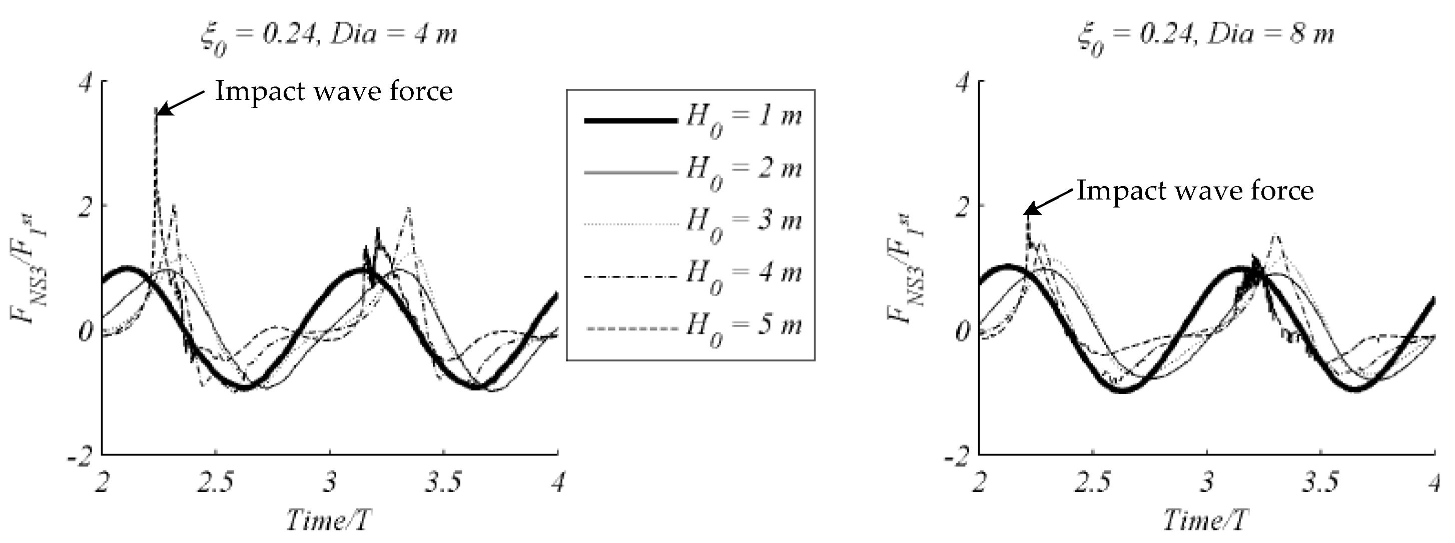 Applsci 09 01855 g012 Applsci 09 01855 g012