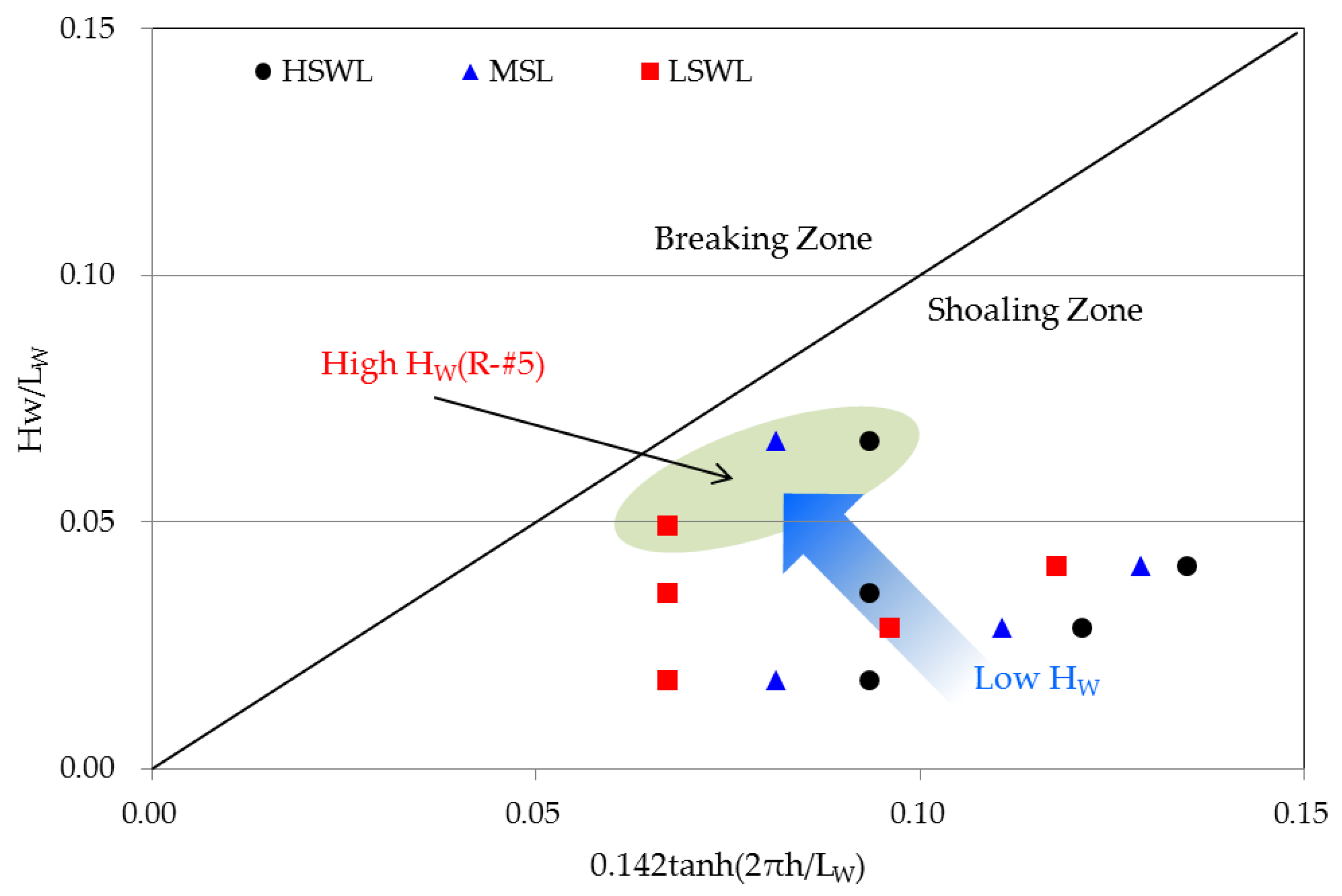Applsci 09 01855 g014 Applsci 09 01855 g014