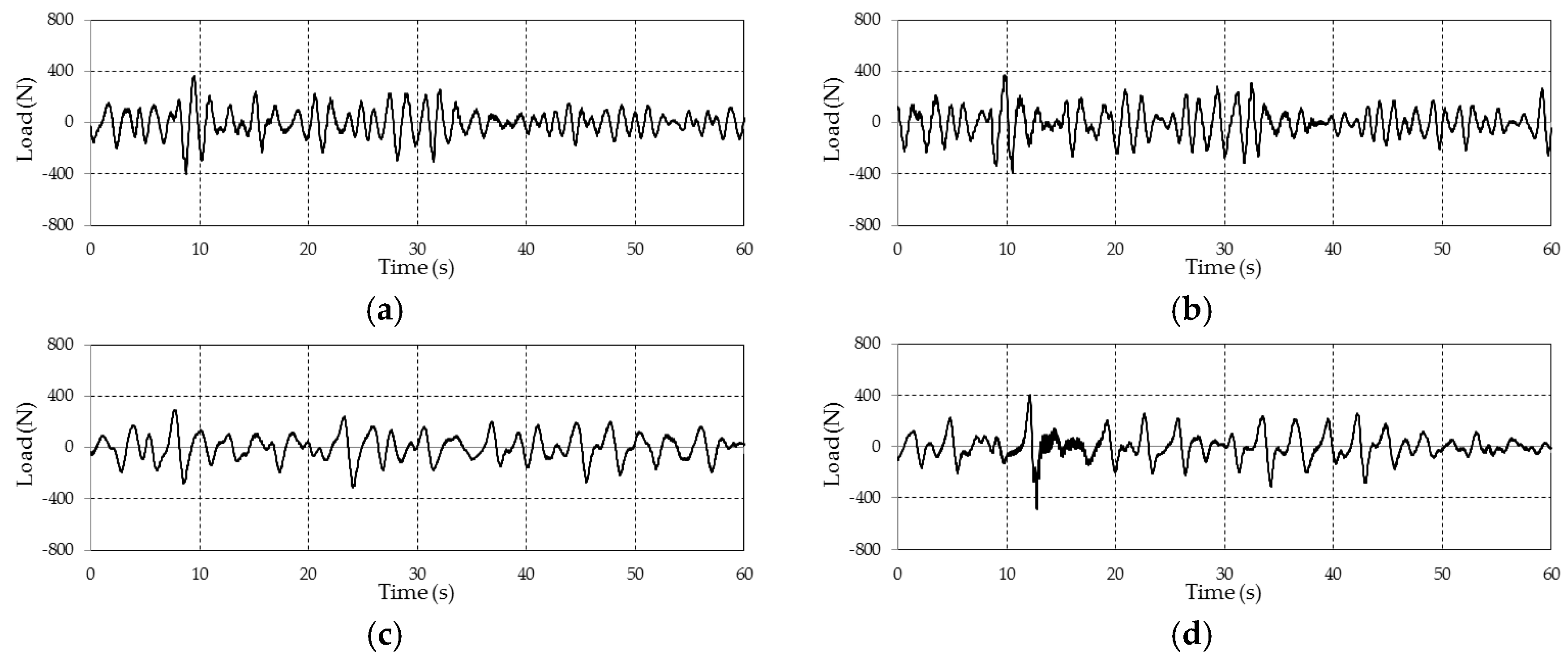 Applsci 09 01855 g016 Applsci 09 01855 g016