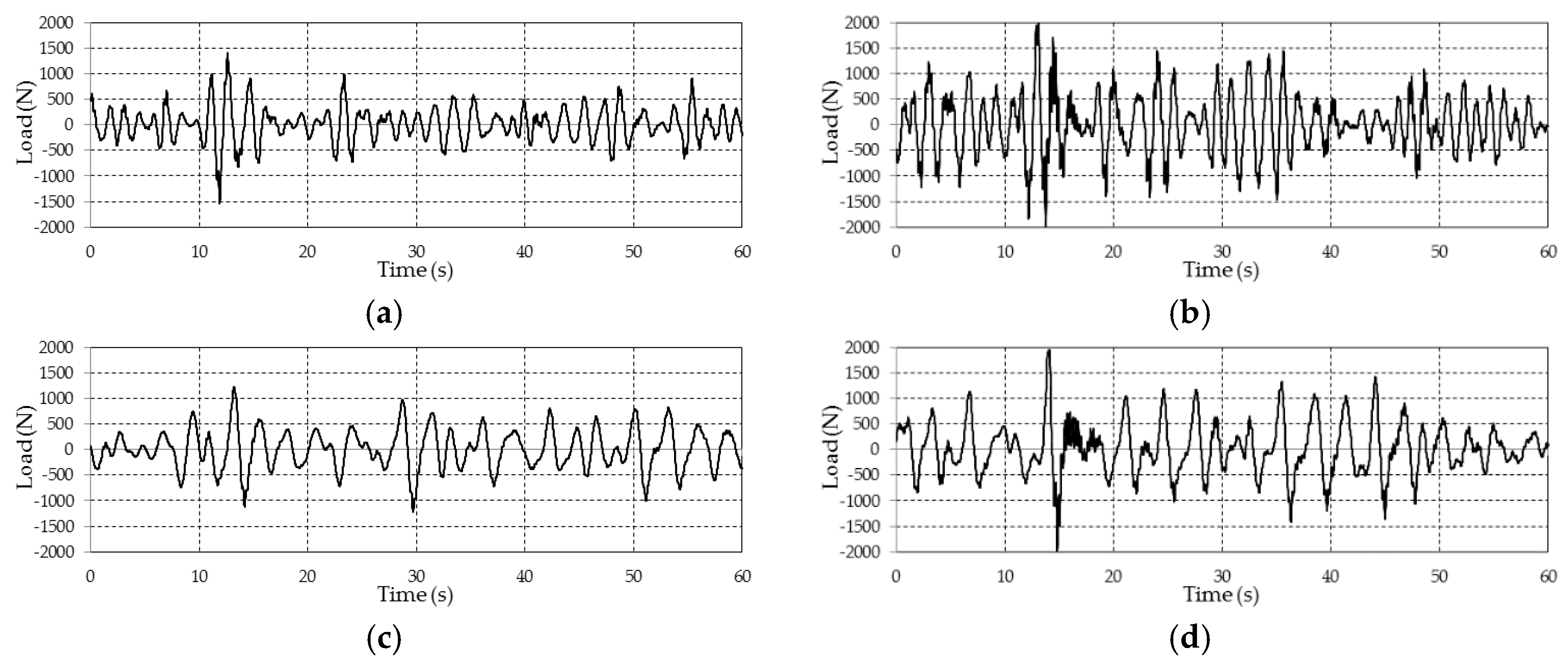 Applsci 09 01855 g017 Applsci 09 01855 g017