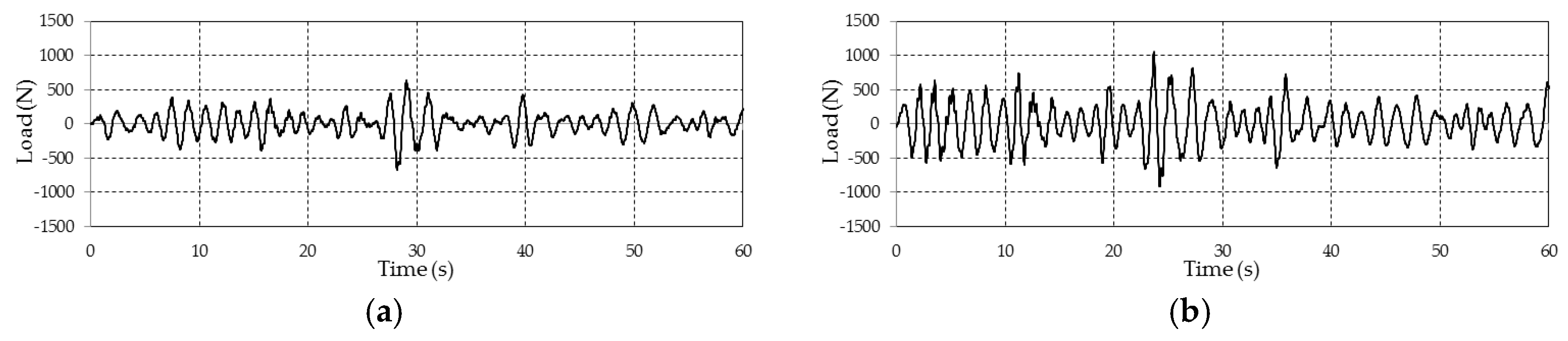 Applsci 09 01855 g018a Applsci 09 01855 g018a