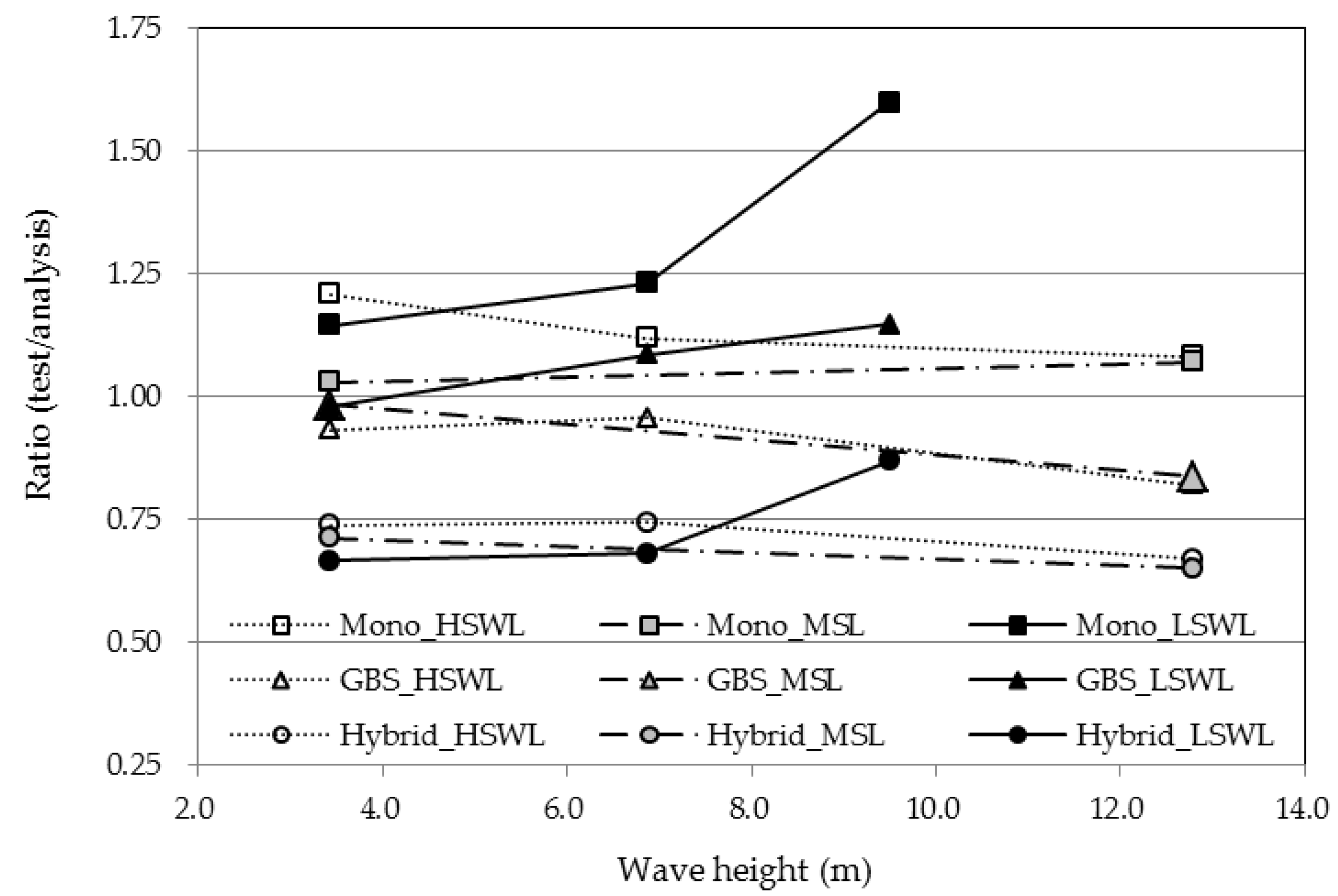 Applsci 09 01855 g020 Applsci 09 01855 g020