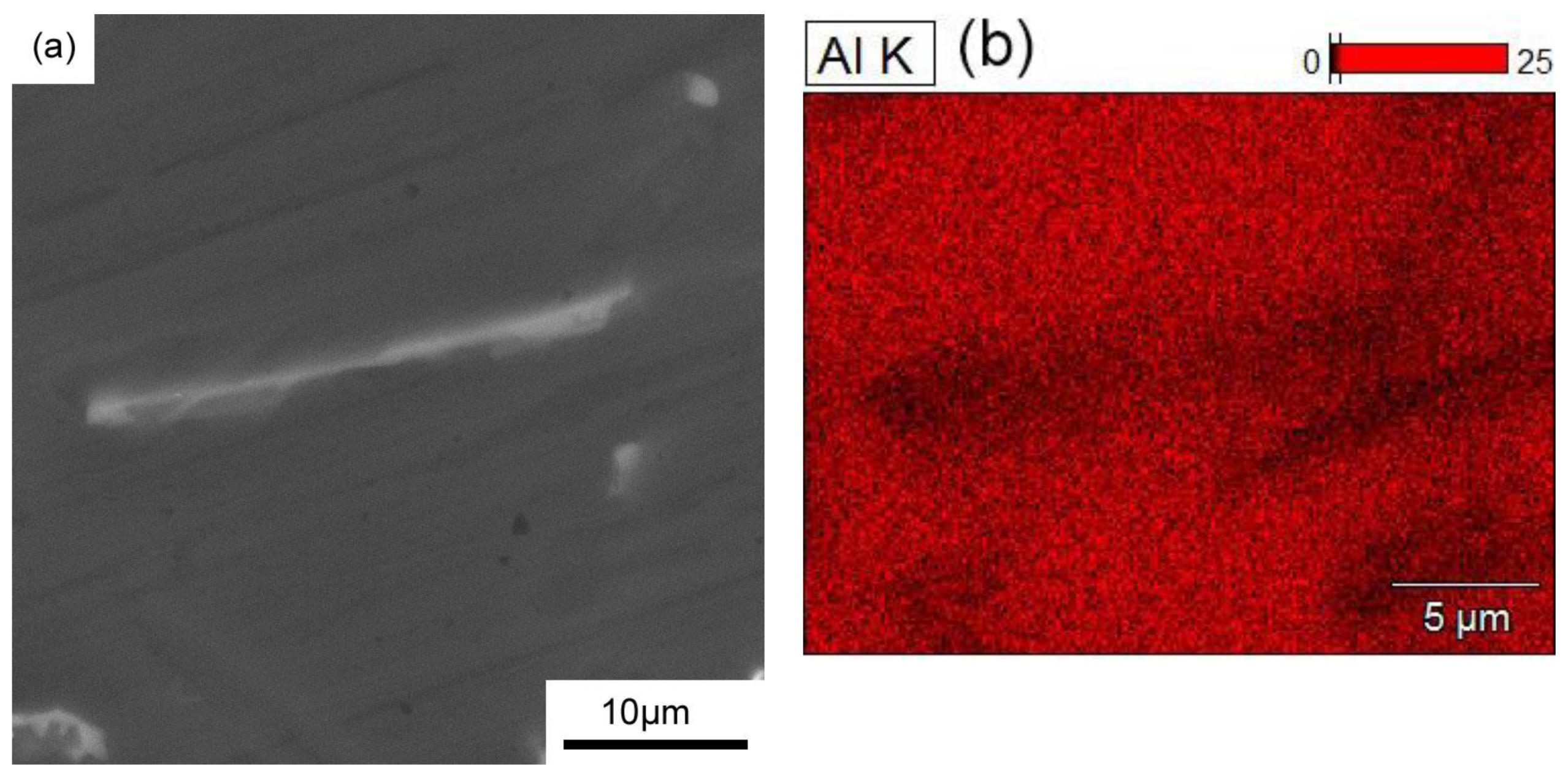 Applsci 09 01856 g002a