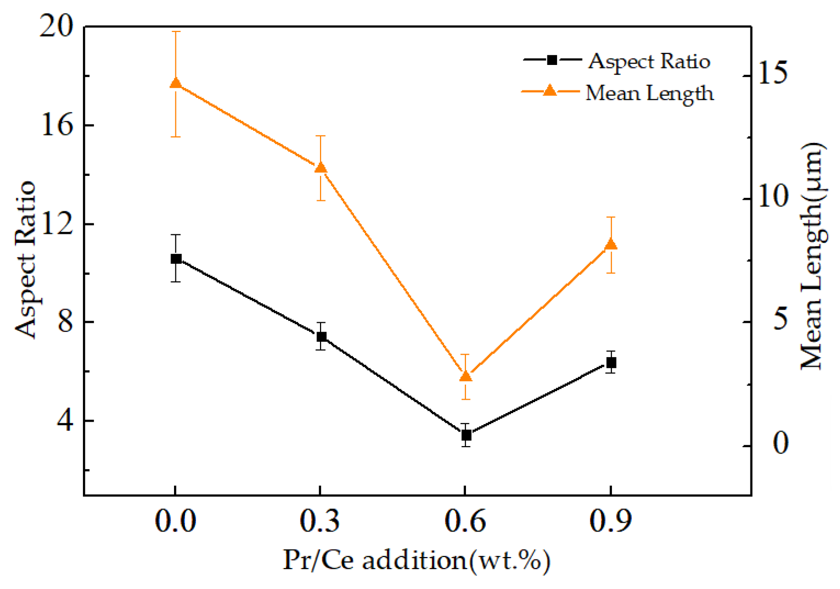 Applsci 09 01856 g004