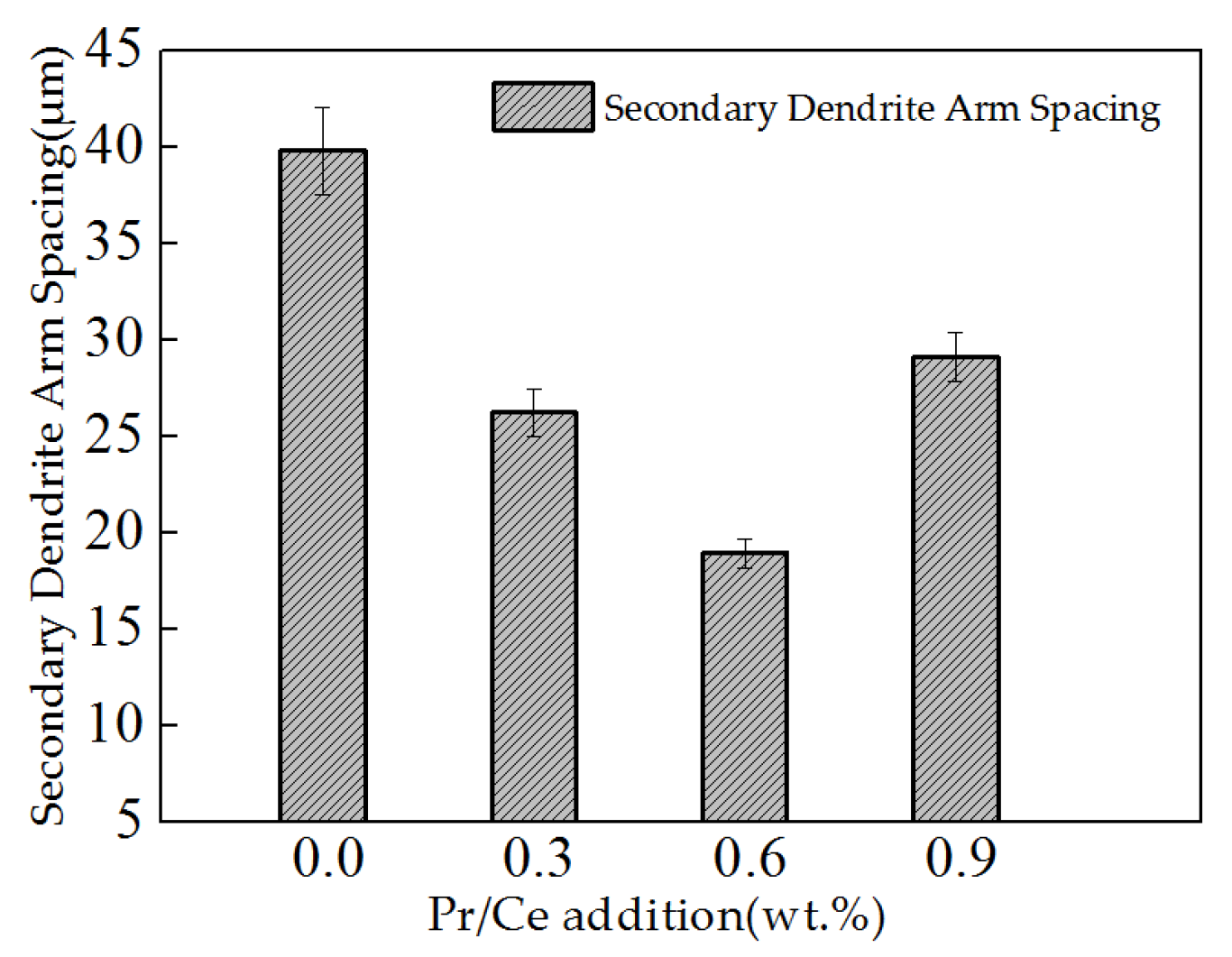 Applsci 09 01856 g005