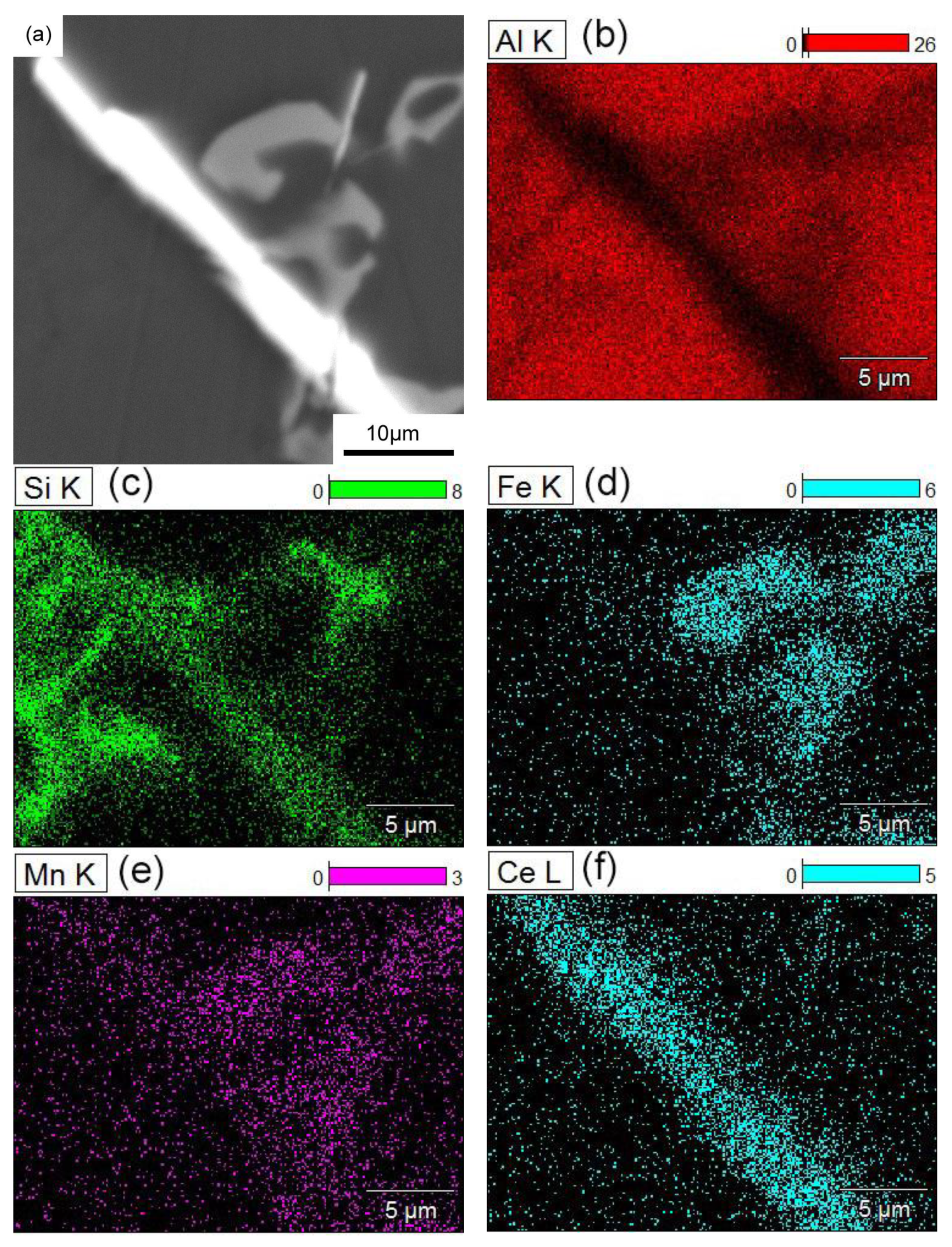 Applsci 09 01856 g007a