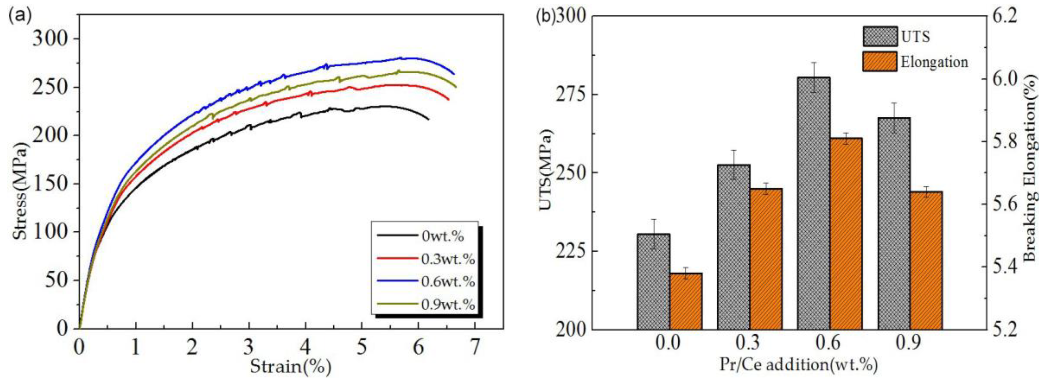Applsci 09 01856 g008