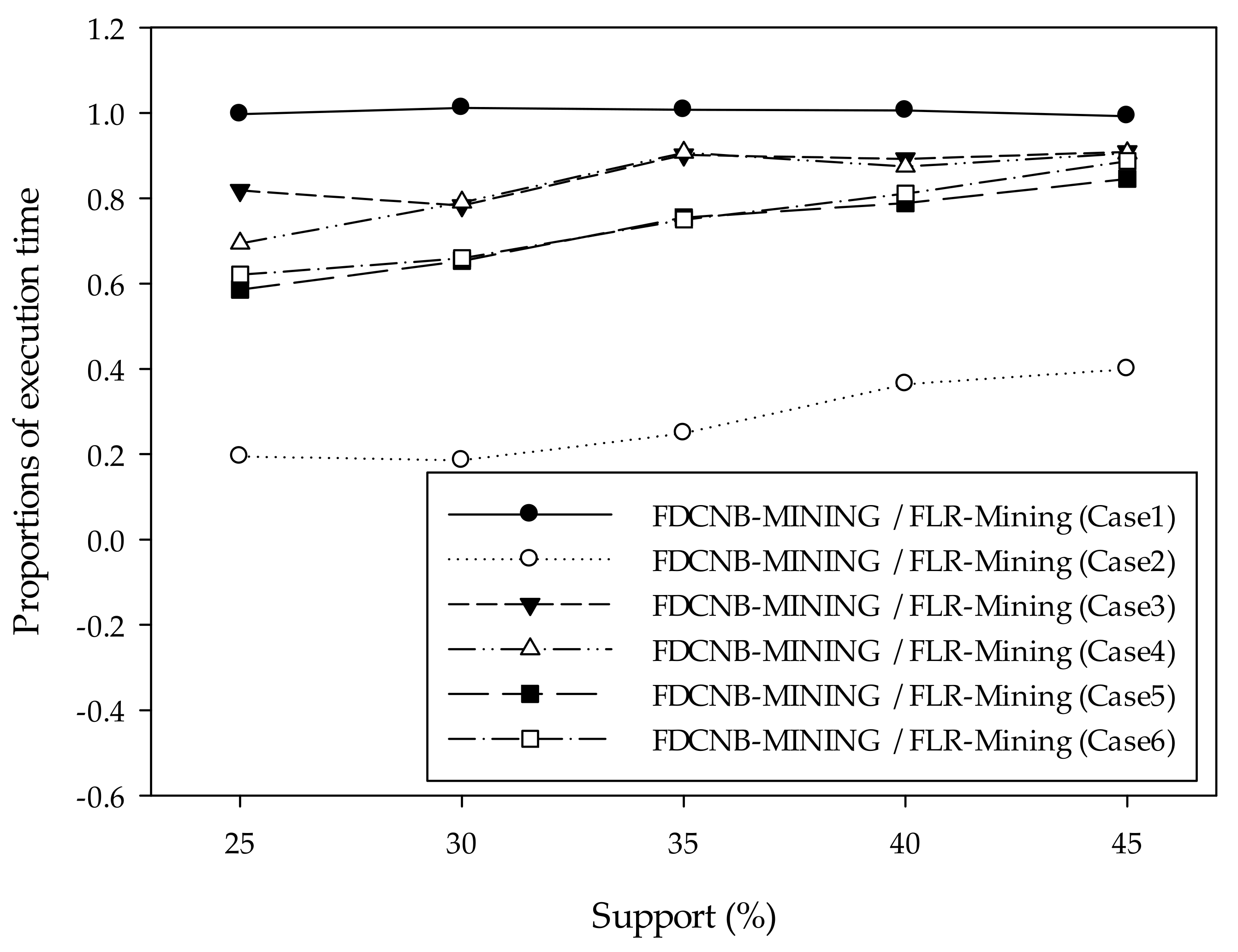 Applsci 09 01859 g004 550