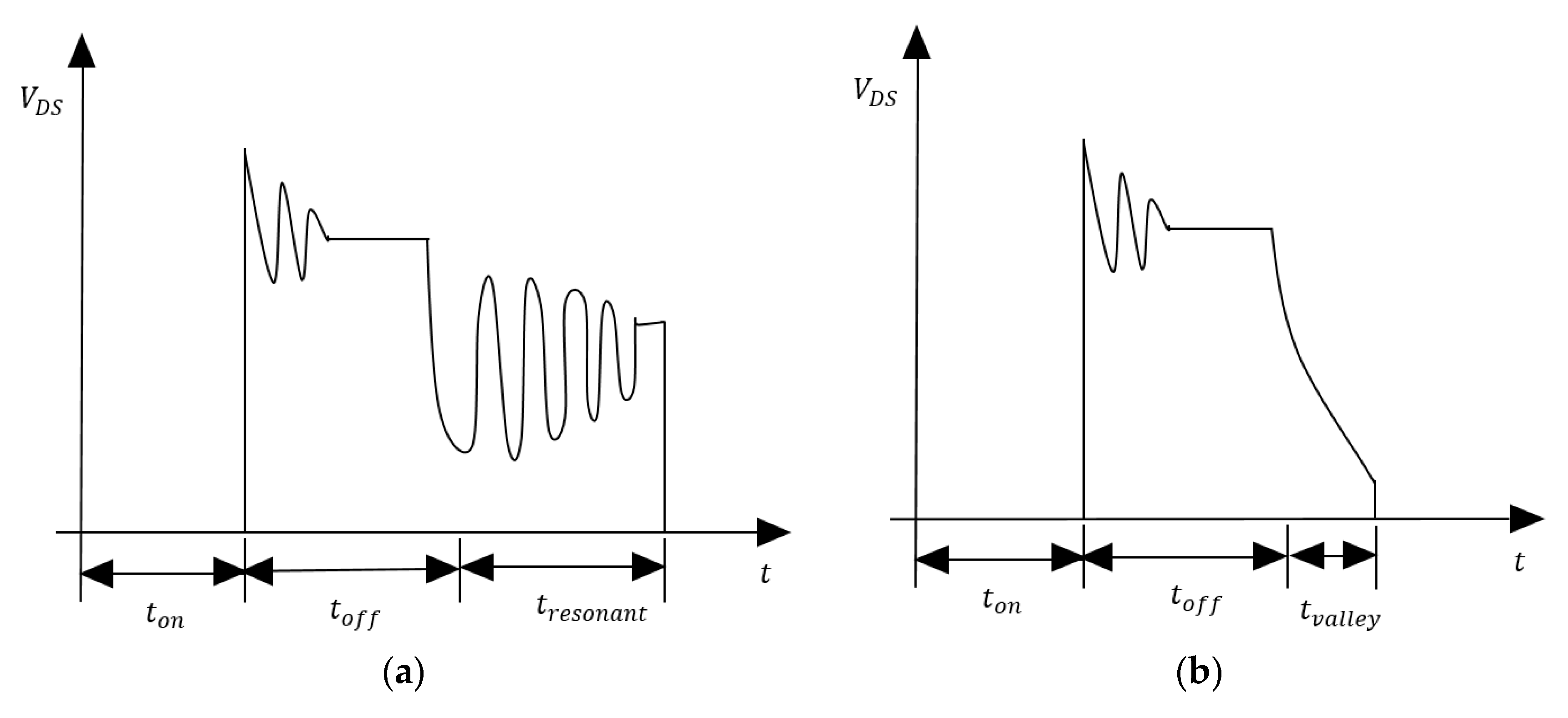 Applsci 09 01860 g002