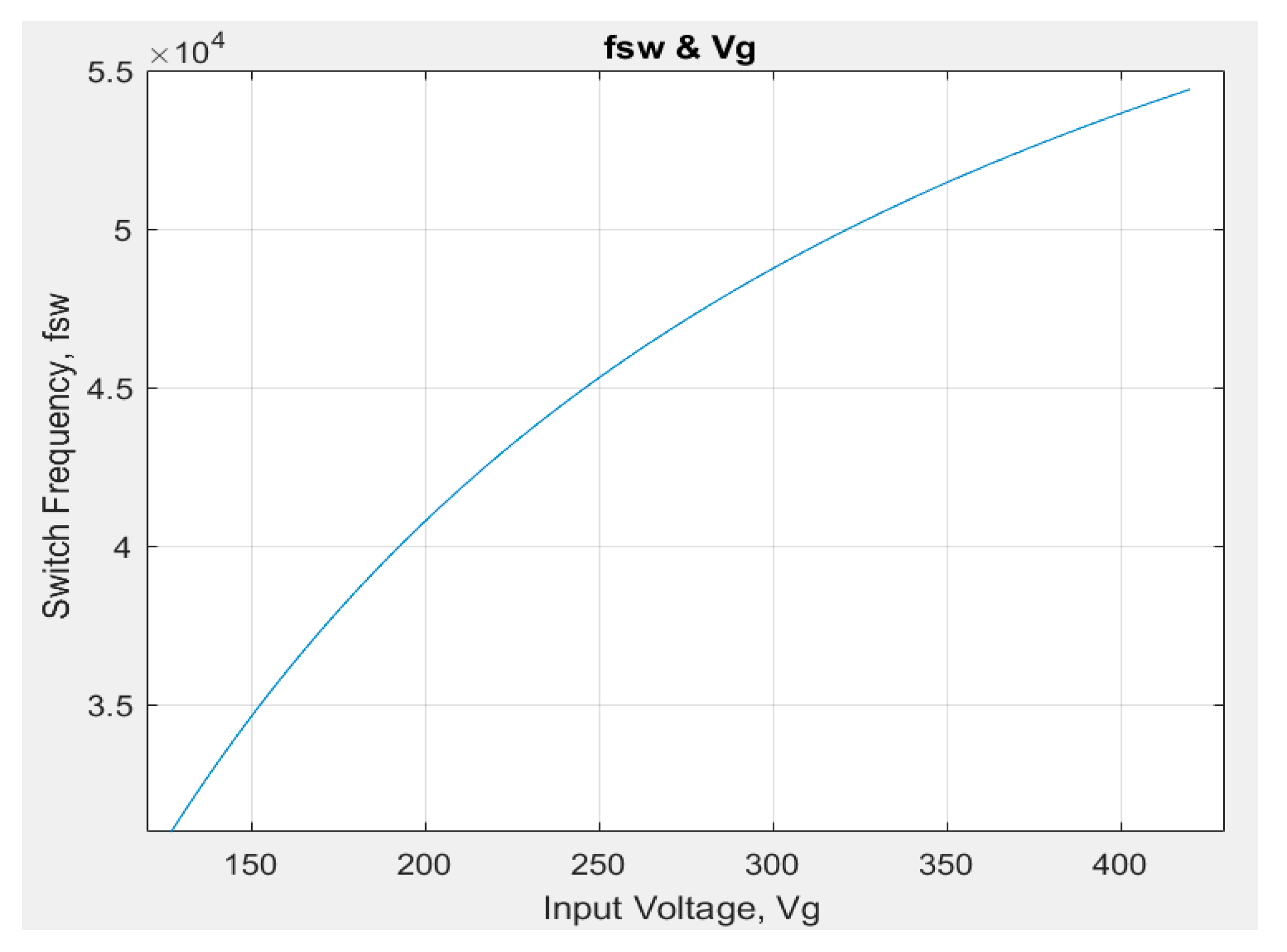 Applsci 09 01860 g003