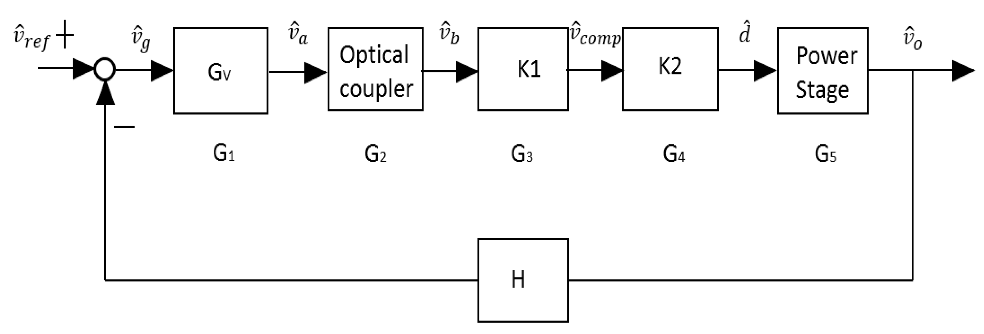 Applsci 09 01860 g005