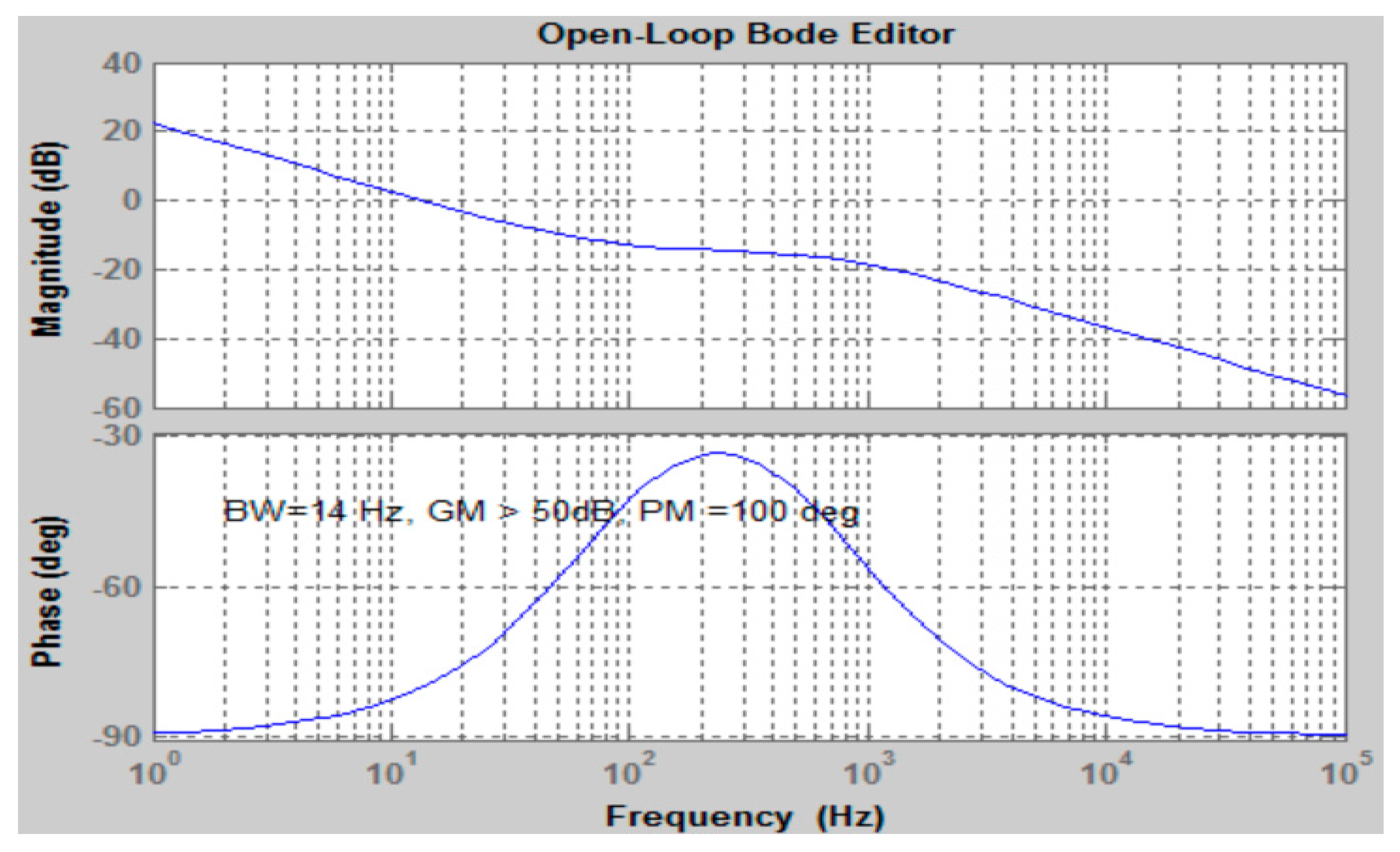 Applsci 09 01860 g007